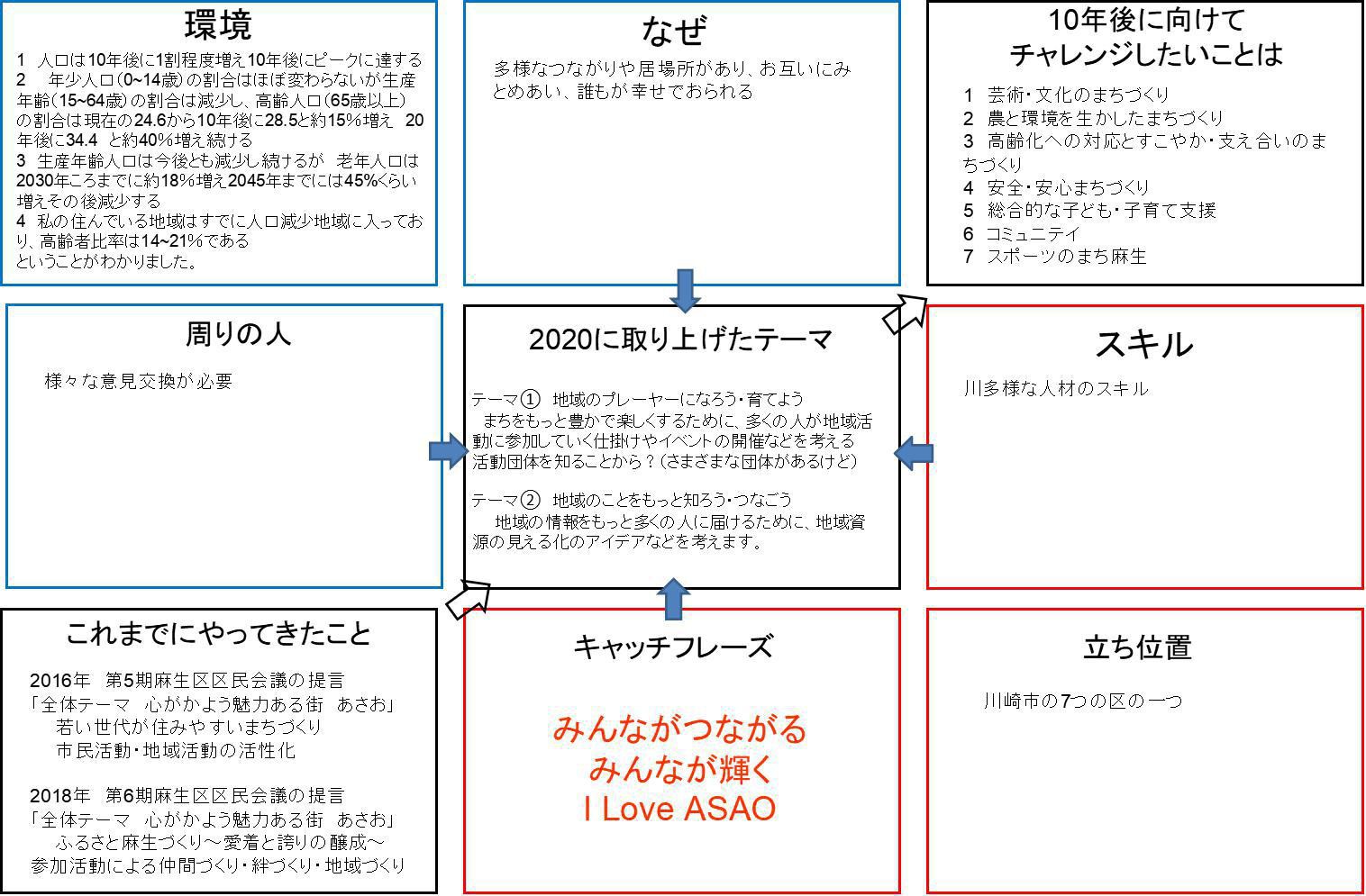 http://o-fsi.w3.kanazawa-u.ac.jp/about/vbl/vbl6/vbl/update/vbl-kbnsnr01.jpg