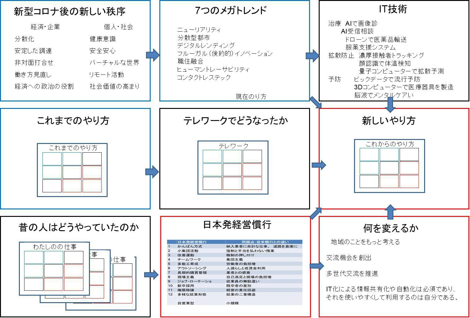 http://o-fsi.w3.kanazawa-u.ac.jp/about/vbl/vbl6/vbl/update/vbl-kbnsnr06.jpg