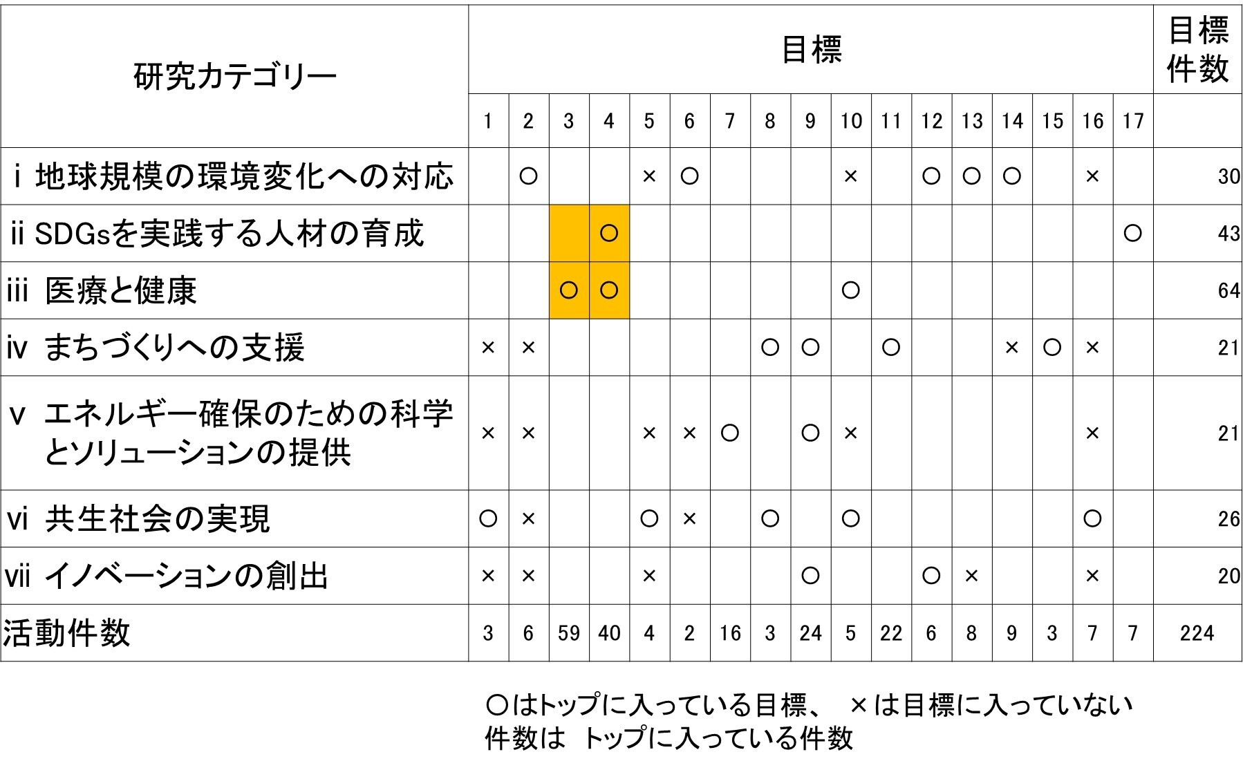 http://o-fsi.w3.kanazawa-u.ac.jp/about/vbl/vbl6/vbl/update/vbl-kkrytk04.jpg