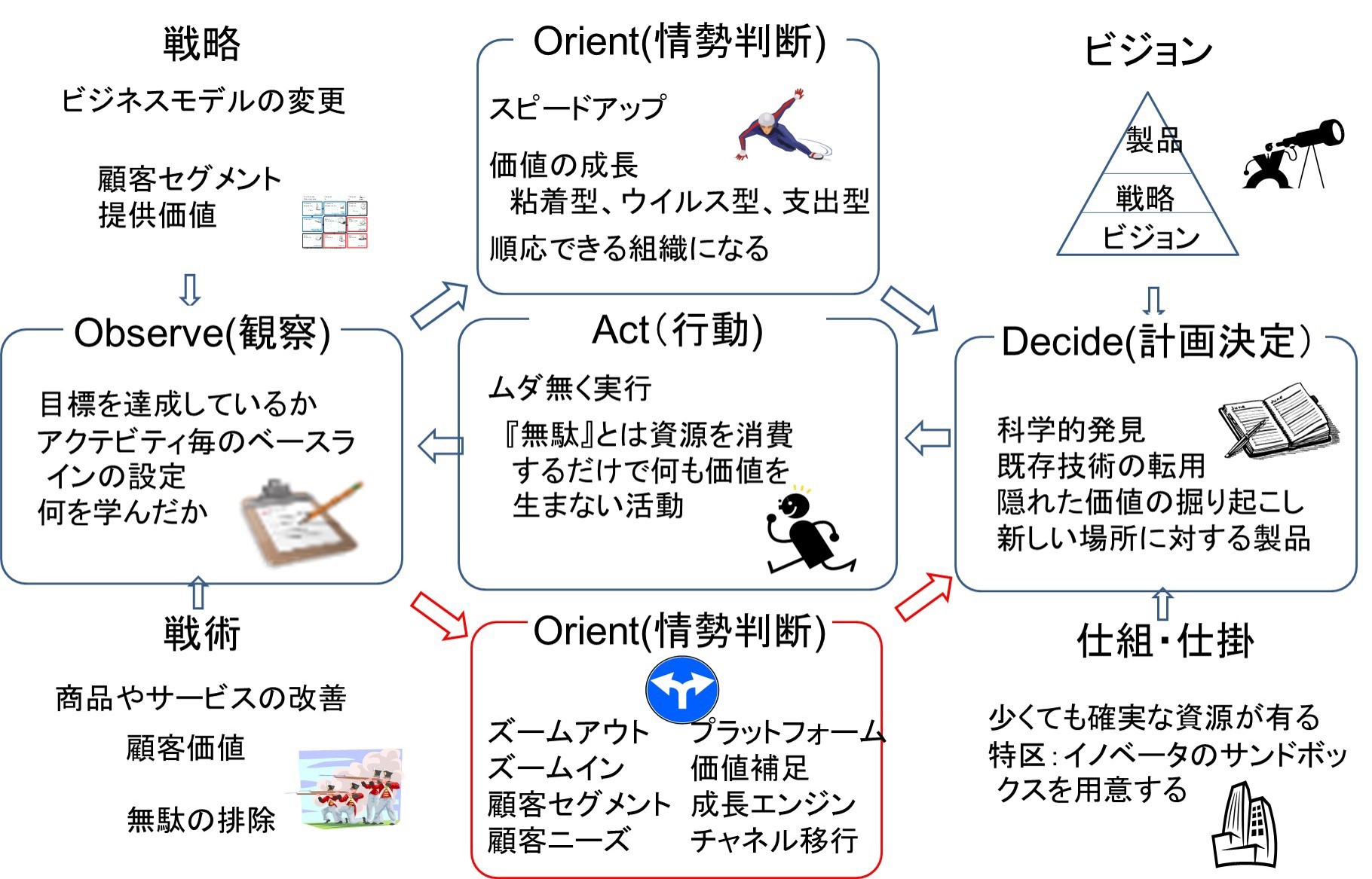 http://o-fsi.w3.kanazawa-u.ac.jp/about/vbl/vbl6/vbl/update/vbl-krngnv06.jpg