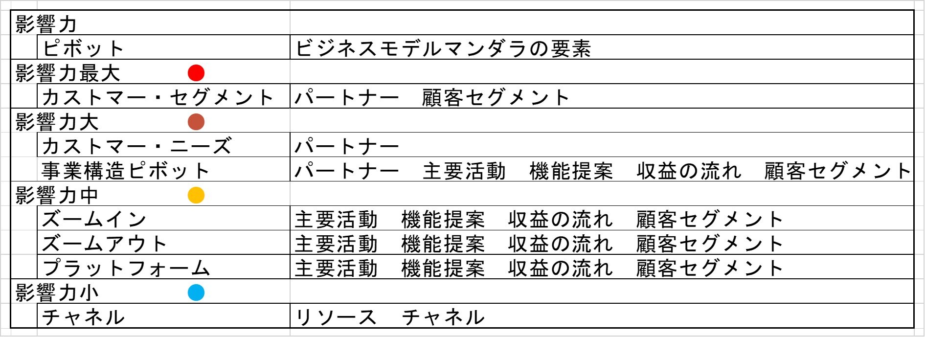 http://o-fsi.w3.kanazawa-u.ac.jp/about/vbl/vbl6/vbl/update/vbl-mnddyk01.jpg