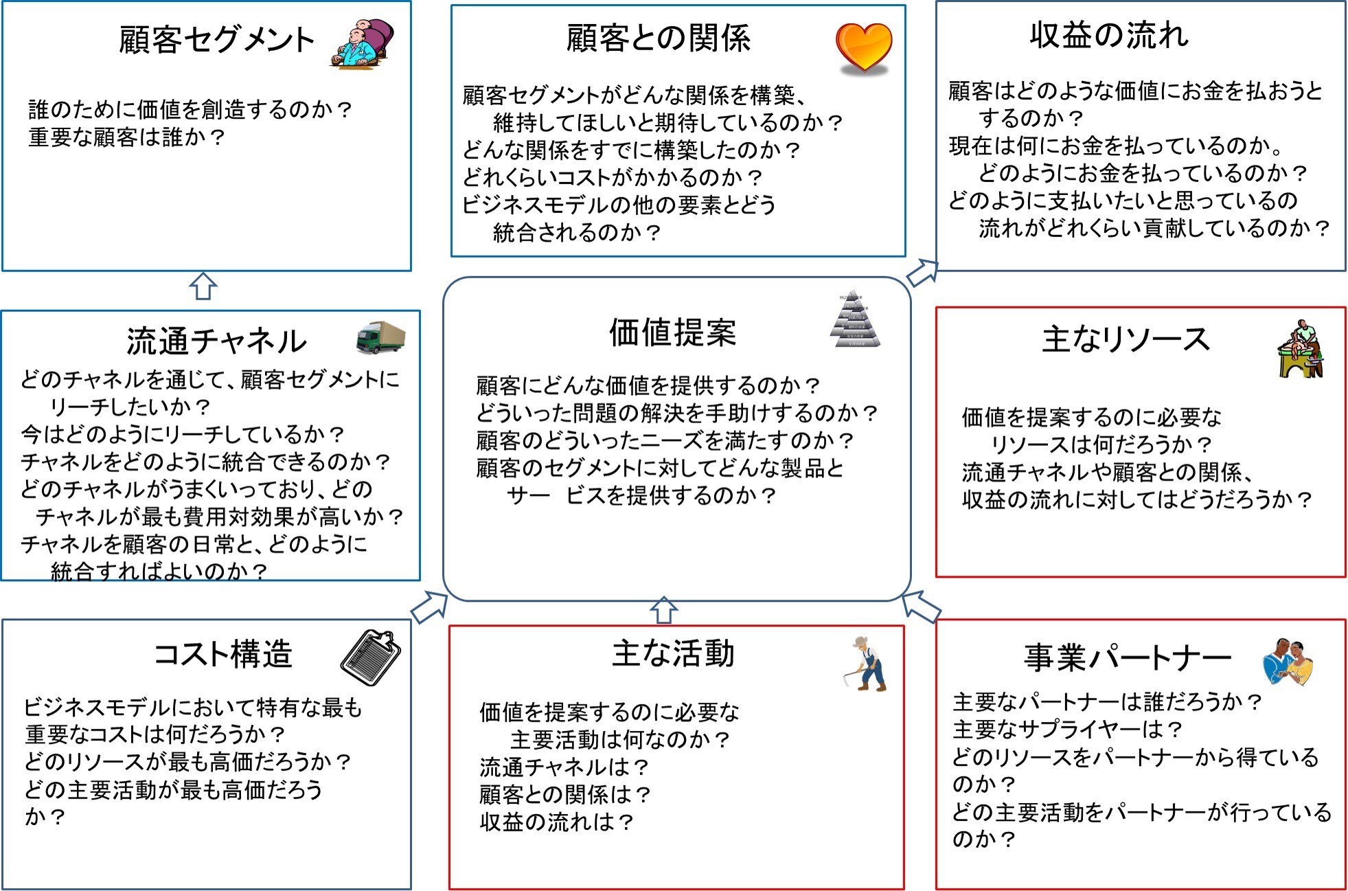 http://o-fsi.w3.kanazawa-u.ac.jp/about/vbl/vbl6/vbl/update/vbl-mnddyk02.jpg