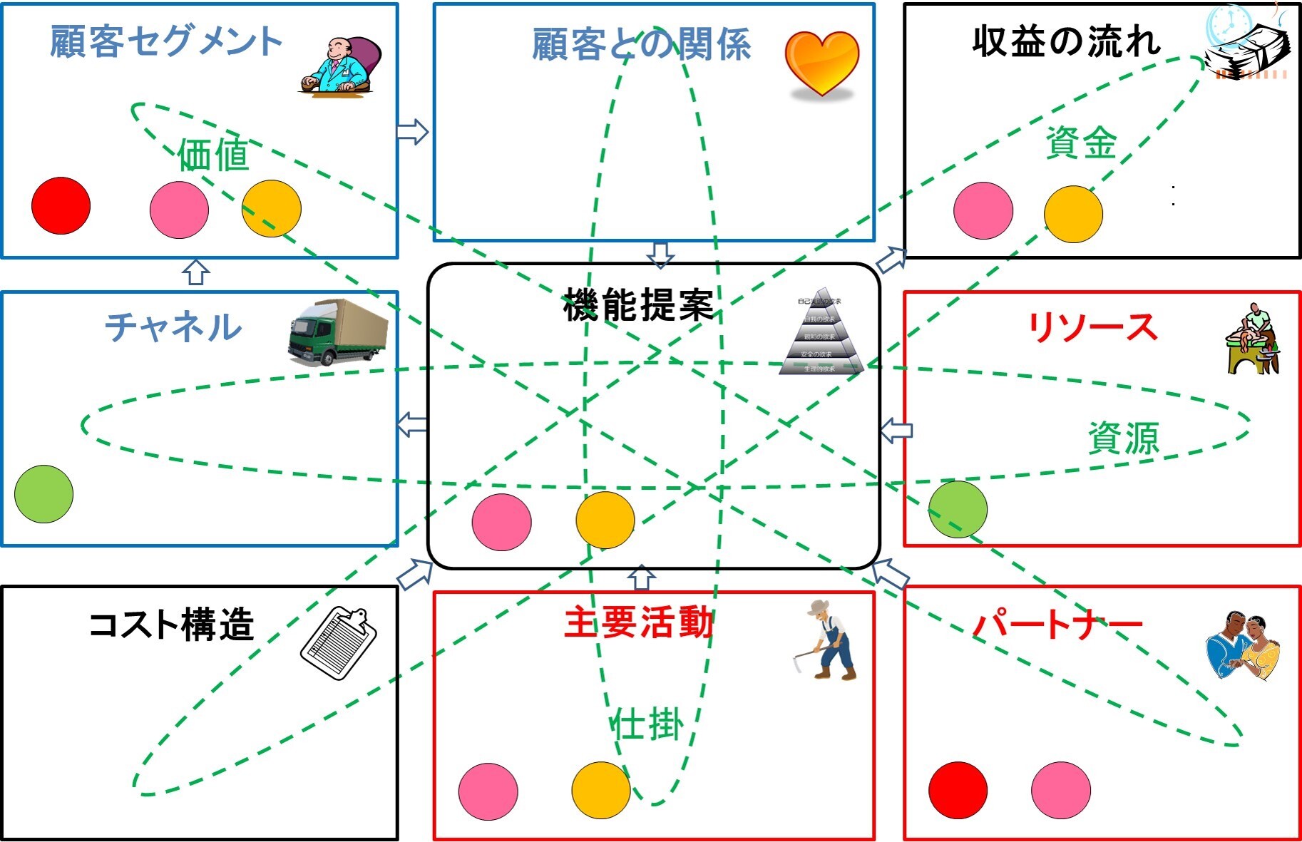 http://o-fsi.w3.kanazawa-u.ac.jp/about/vbl/vbl6/vbl/update/vbl-mnddyk03.jpg