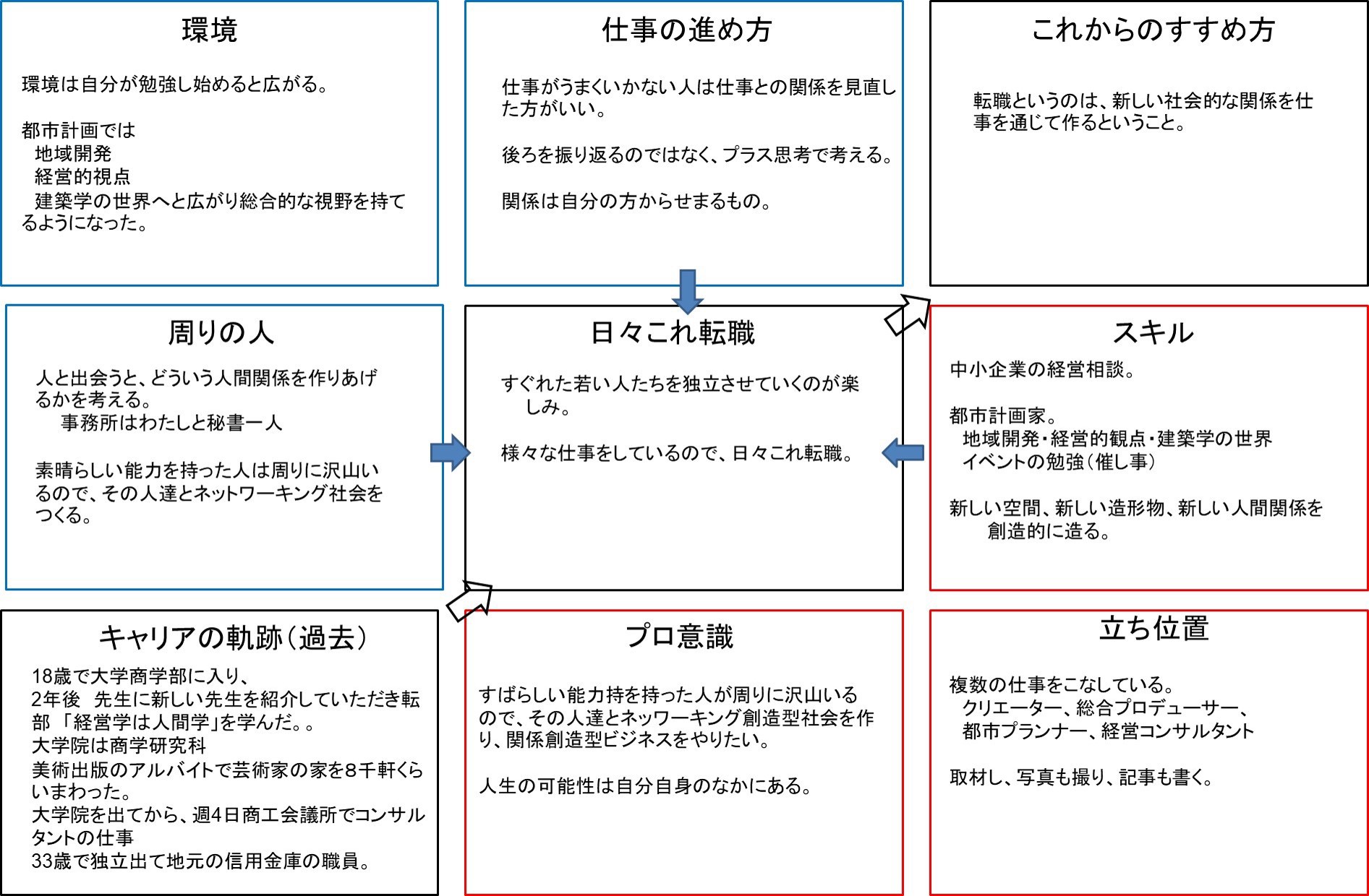 http://o-fsi.w3.kanazawa-u.ac.jp/about/vbl/vbl6/vbl/update/vbl-sgtkijg07.jpg