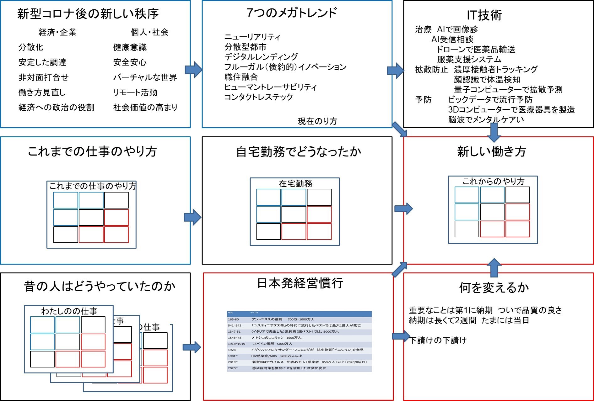 http://o-fsi.w3.kanazawa-u.ac.jp/about/vbl/vbl6/vbl/update/vbl-sgtkijg09-1.jpg