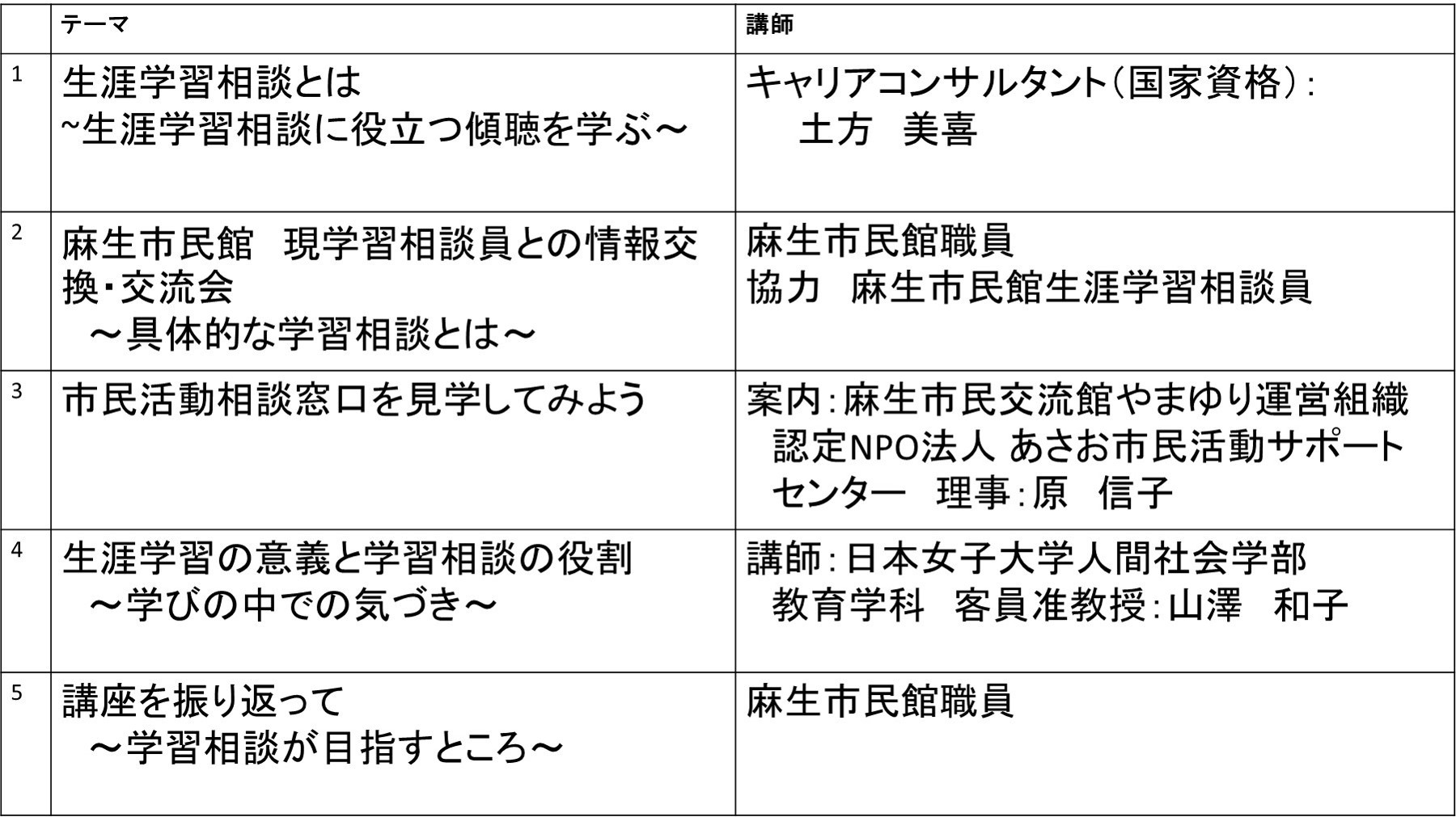 http://o-fsi.w3.kanazawa-u.ac.jp/about/vbl/vbl6/vbl/update/vbl-spsknm01.jpg