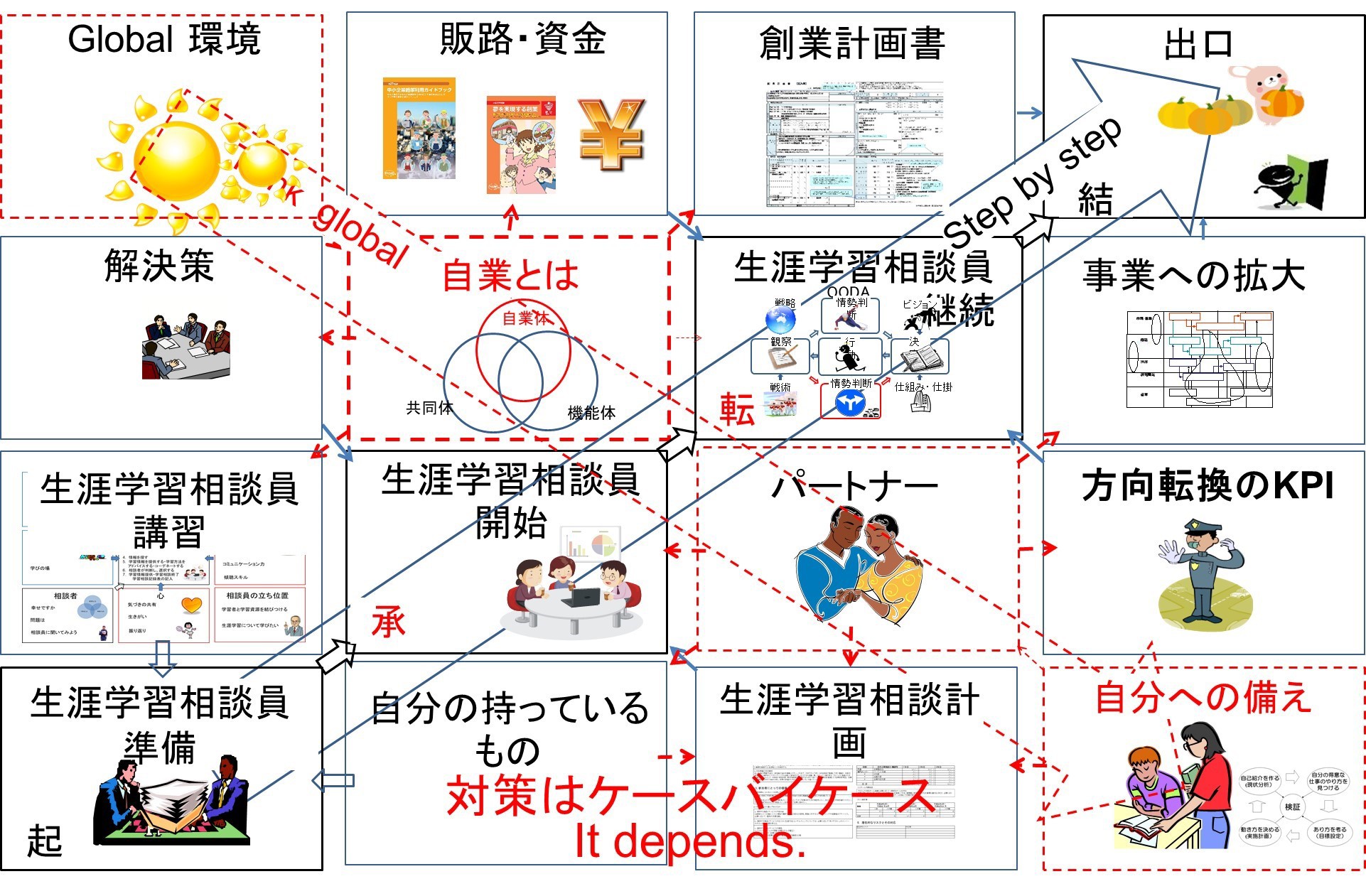 http://o-fsi.w3.kanazawa-u.ac.jp/about/vbl/vbl6/vbl/update/vbl-spsknm04.jpg