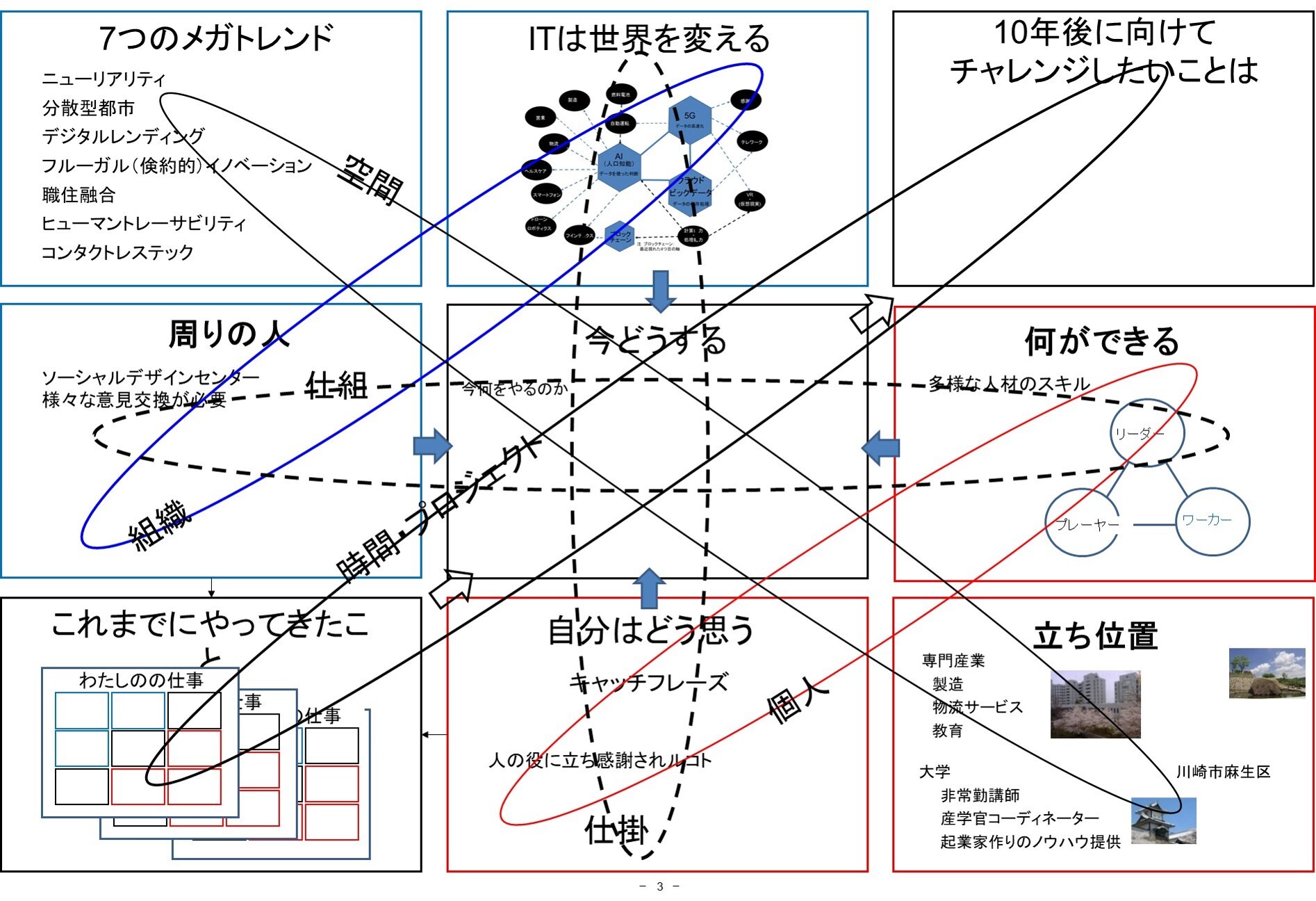 http://o-fsi.w3.kanazawa-u.ac.jp/about/vbl/vbl6/vbl/update/vbl-tjdkrn06.jpg