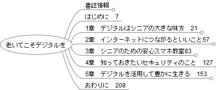 https://o-fsi.w3.kanazawa-u.ac.jp/about/vbl/vbl6/assets_c/2021/04/vbl-krsdjt01-thumb-433x181-2704.jpeg