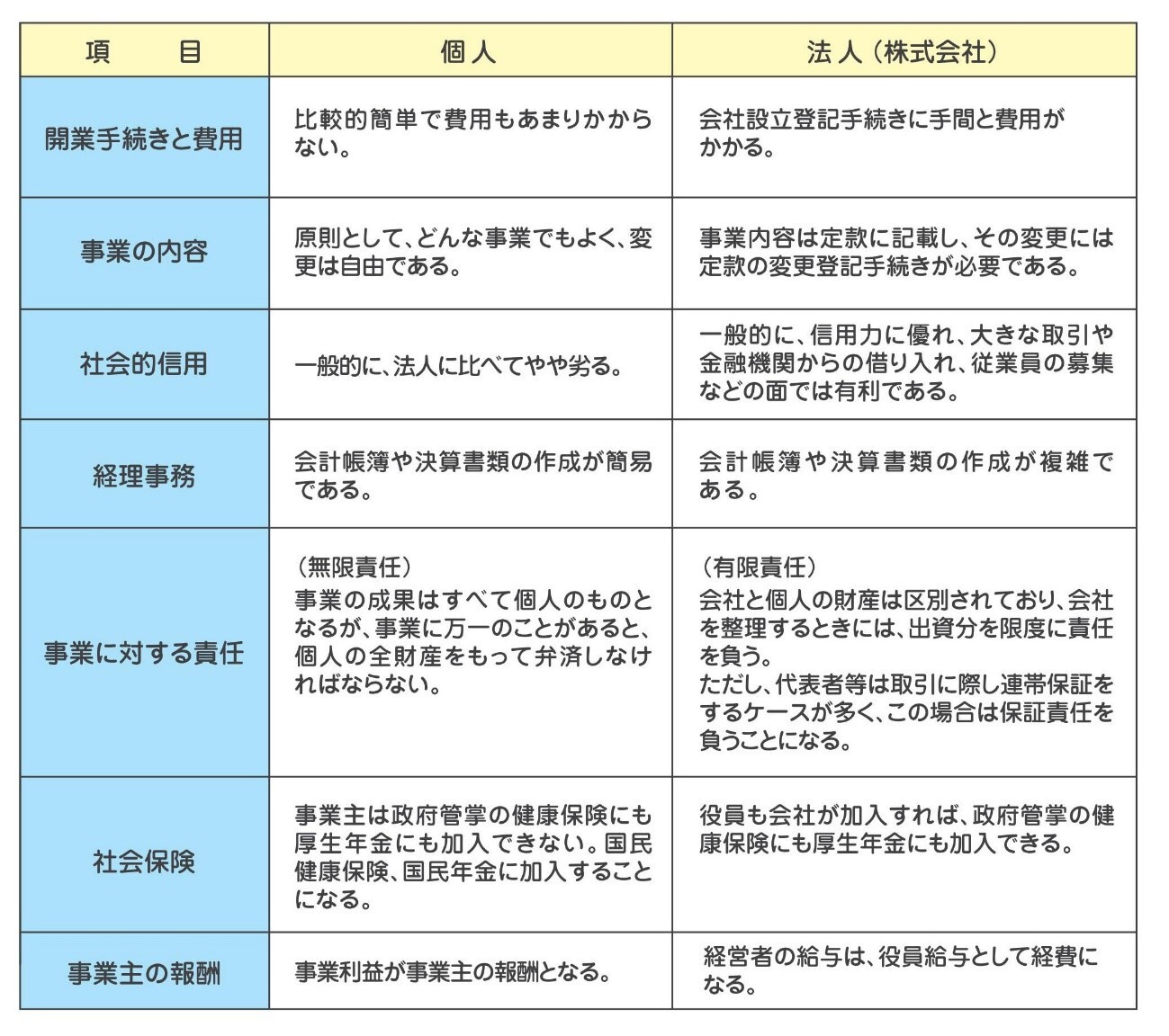 https://o-fsi.w3.kanazawa-u.ac.jp/about/vbl/vbl6/vbl/update/VBL00201.jpg