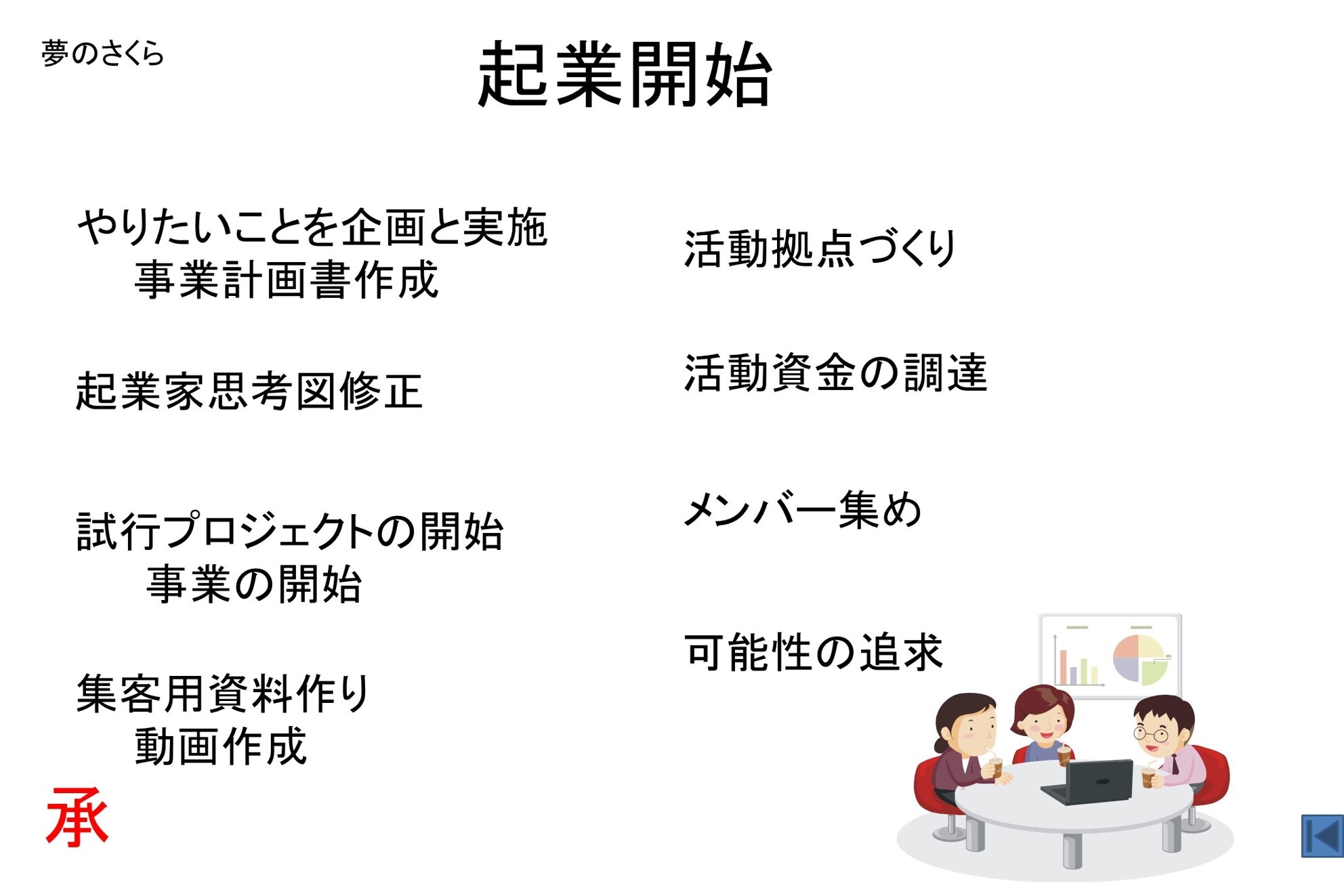 https://o-fsi.w3.kanazawa-u.ac.jp/about/vbl/vbl6/vbl/update/vbl-00301.jpg
