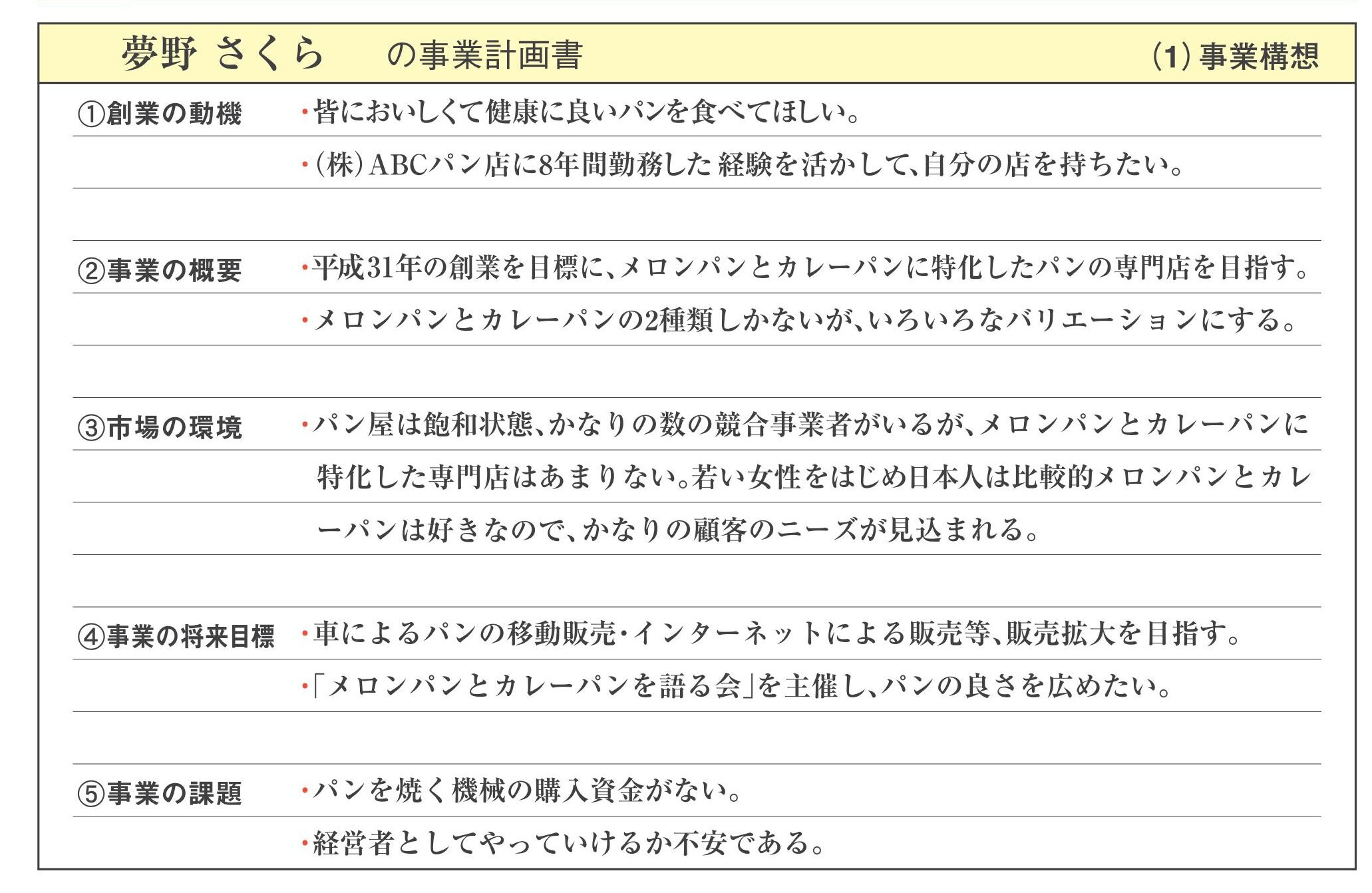 https://o-fsi.w3.kanazawa-u.ac.jp/about/vbl/vbl6/vbl/update/vbl-00302.jpg