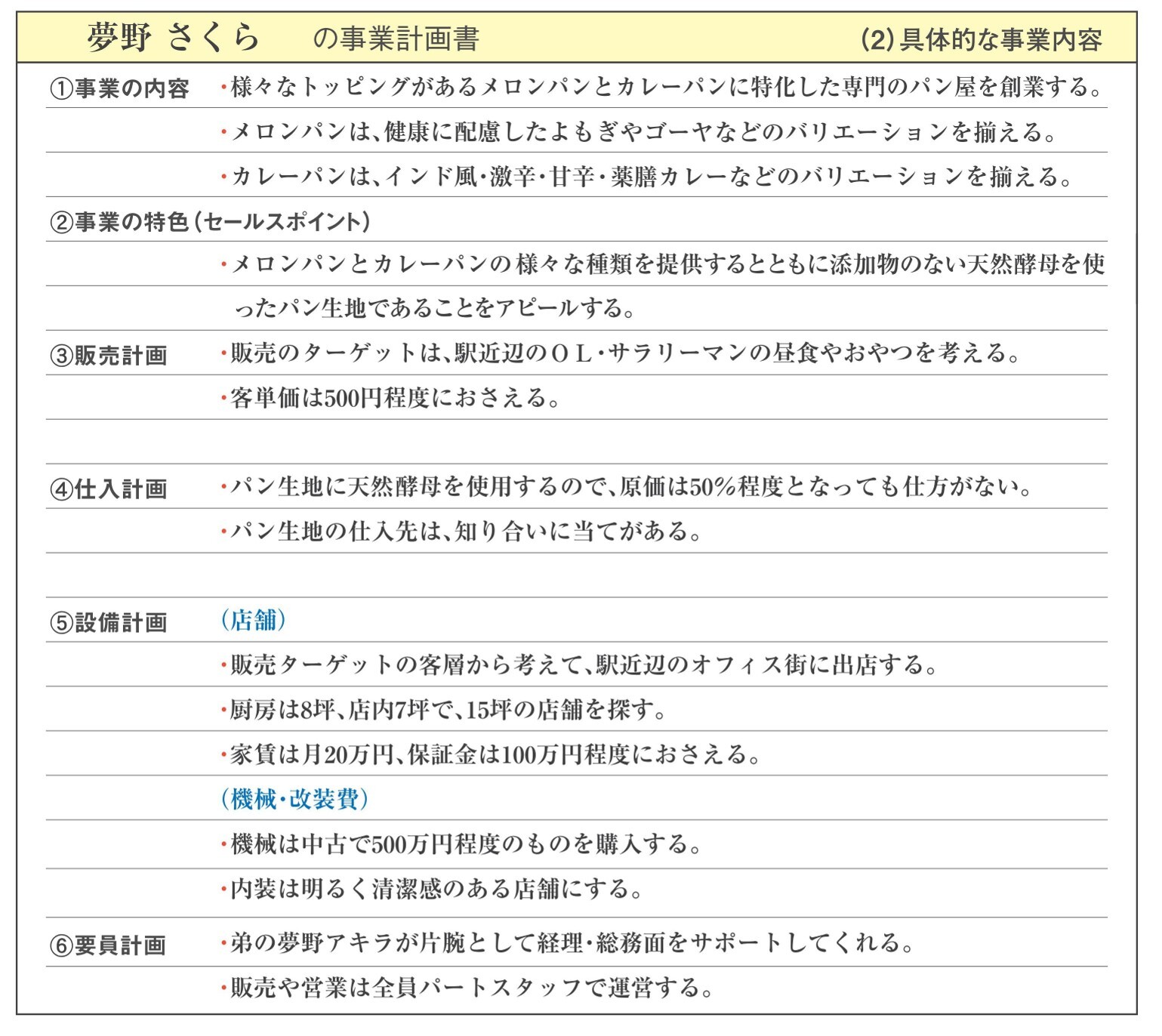 https://o-fsi.w3.kanazawa-u.ac.jp/about/vbl/vbl6/vbl/update/vbl-00303.jpg
