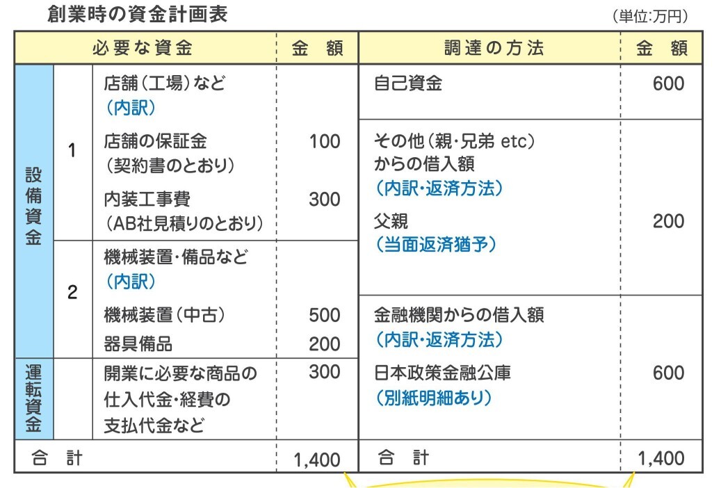 https://o-fsi.w3.kanazawa-u.ac.jp/about/vbl/vbl6/vbl/update/vbl-00305.jpg