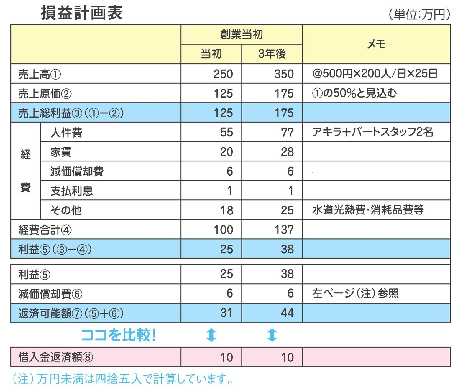 https://o-fsi.w3.kanazawa-u.ac.jp/about/vbl/vbl6/vbl/update/vbl-00306.jpg