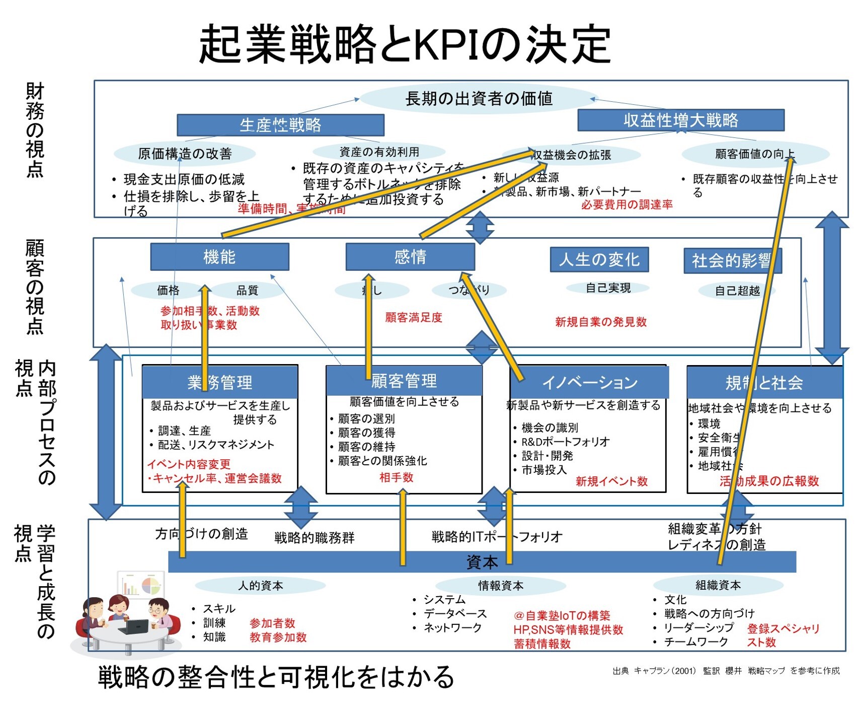 https://o-fsi.w3.kanazawa-u.ac.jp/about/vbl/vbl6/vbl/update/vbl-00307.jpg