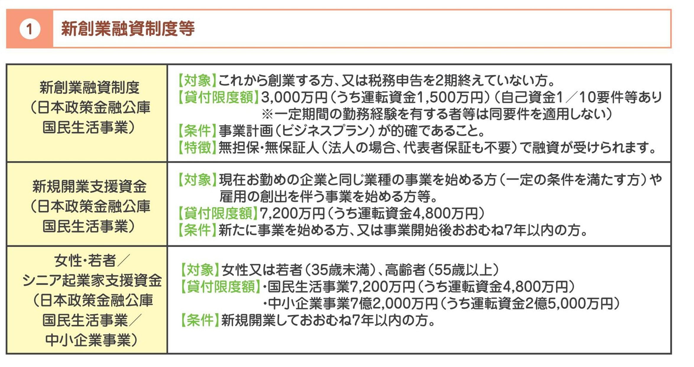https://o-fsi.w3.kanazawa-u.ac.jp/about/vbl/vbl6/vbl/update/vbl-00601.jpg