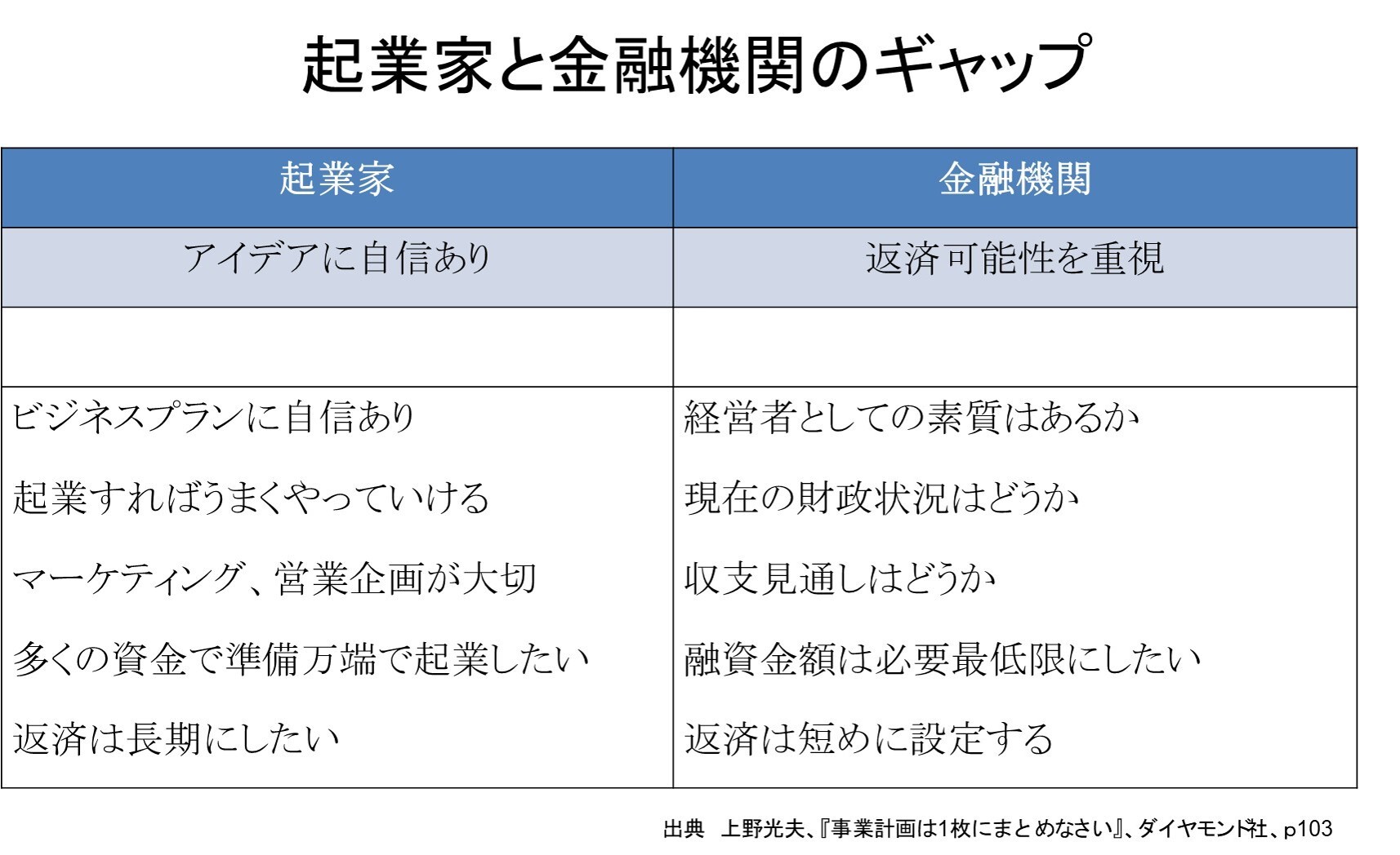 https://o-fsi.w3.kanazawa-u.ac.jp/about/vbl/vbl6/vbl/update/vbl-00603.jpg