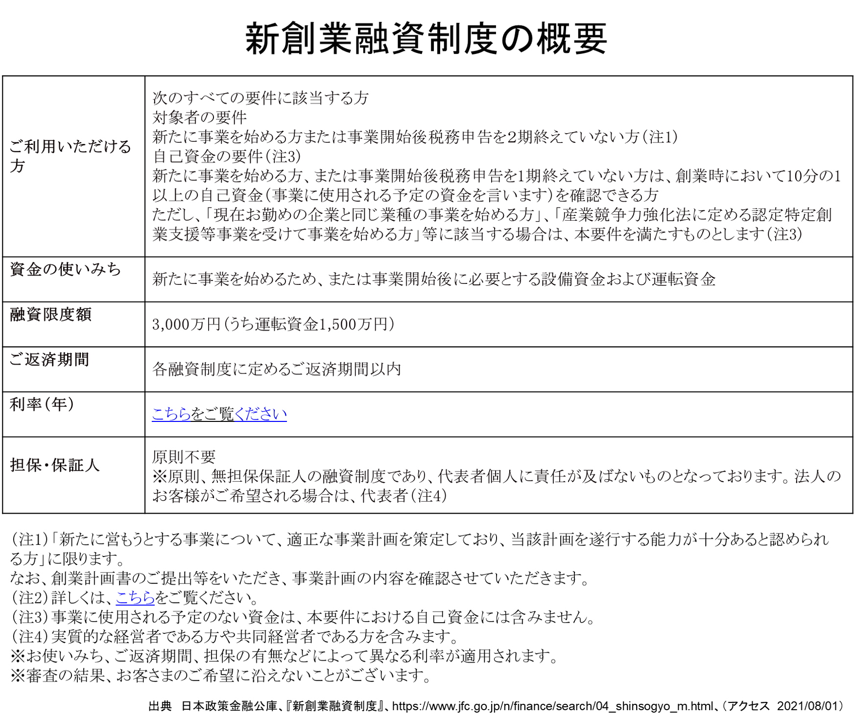 https://o-fsi.w3.kanazawa-u.ac.jp/about/vbl/vbl6/vbl/update/vbl-00604.png