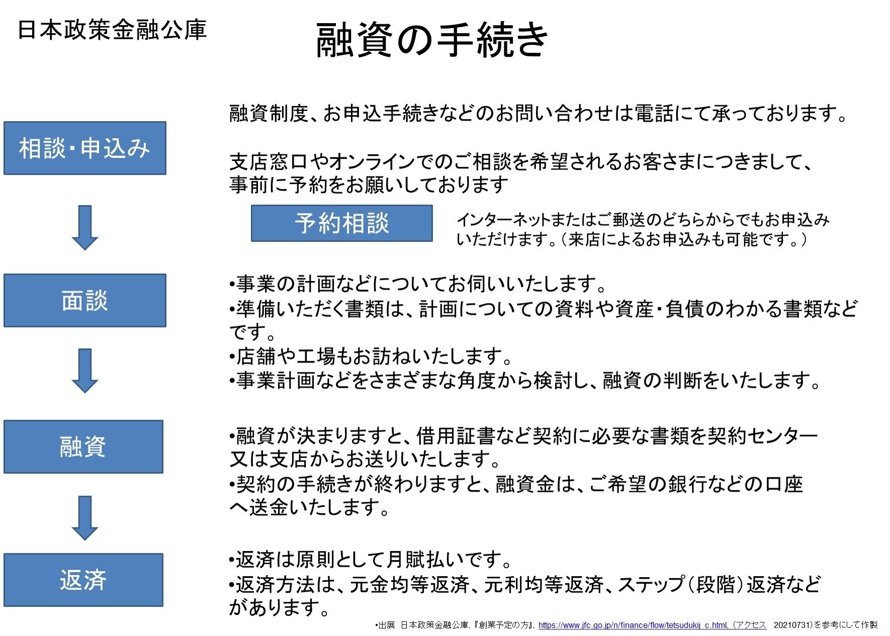 https://o-fsi.w3.kanazawa-u.ac.jp/about/vbl/vbl6/vbl/update/vbl-00605.jpg