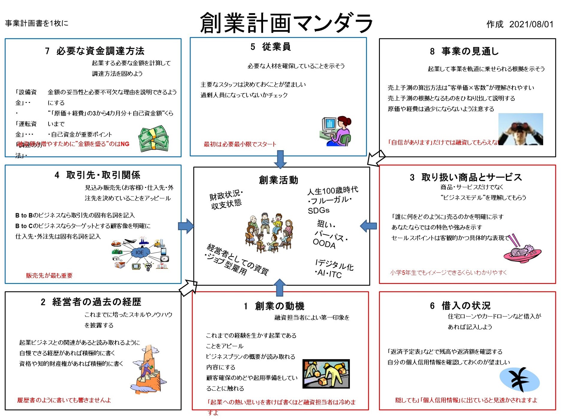 https://o-fsi.w3.kanazawa-u.ac.jp/about/vbl/vbl6/vbl/update/vbl-00607.jpg