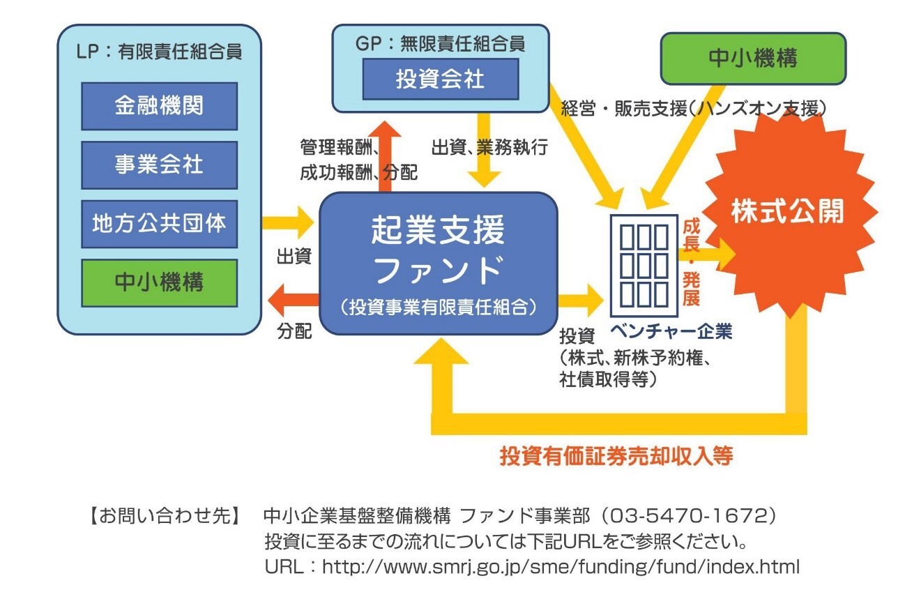 https://o-fsi.w3.kanazawa-u.ac.jp/about/vbl/vbl6/vbl/update/vbl-00608.jpg