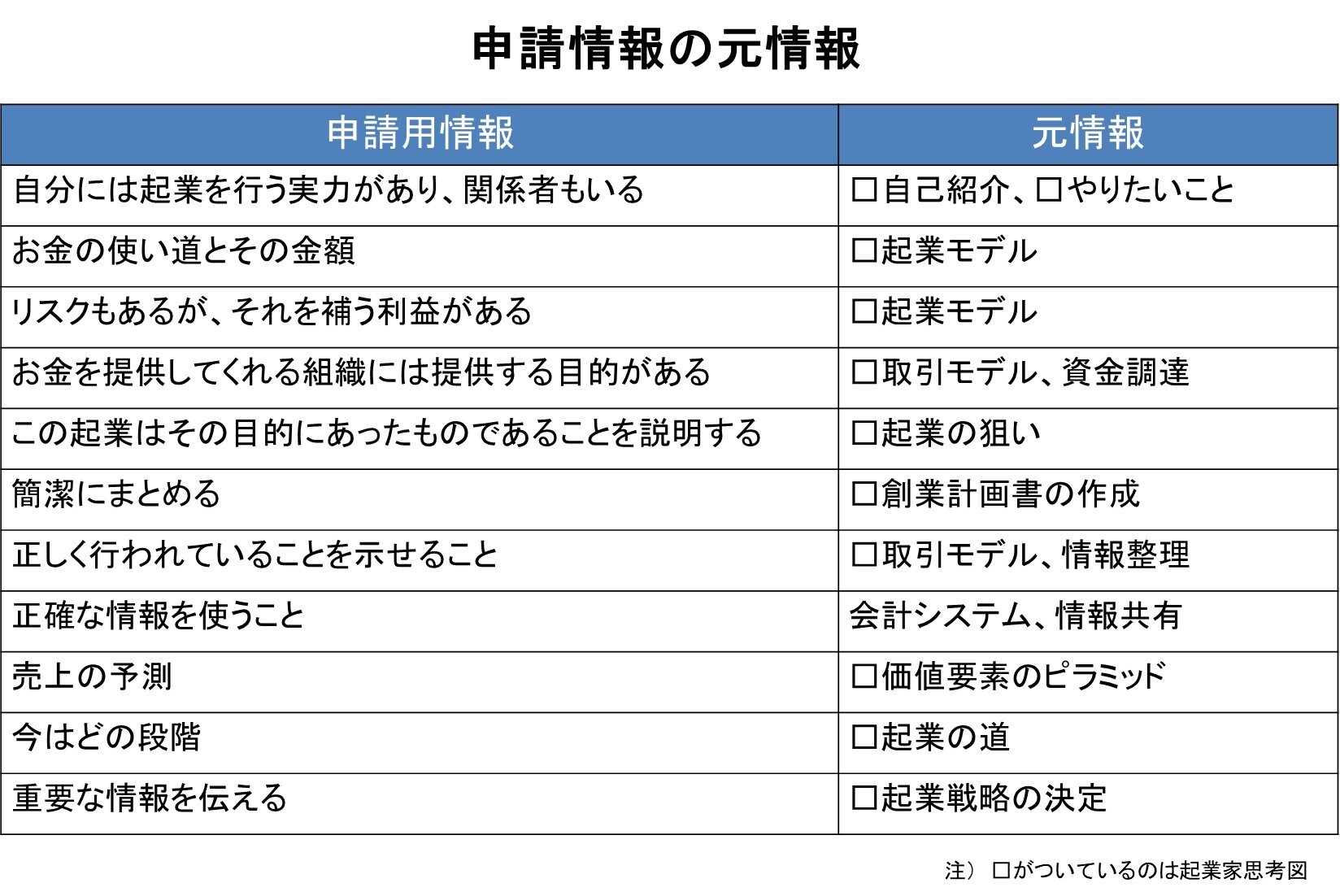 https://o-fsi.w3.kanazawa-u.ac.jp/about/vbl/vbl6/vbl/update/vbl-00609.jpg
