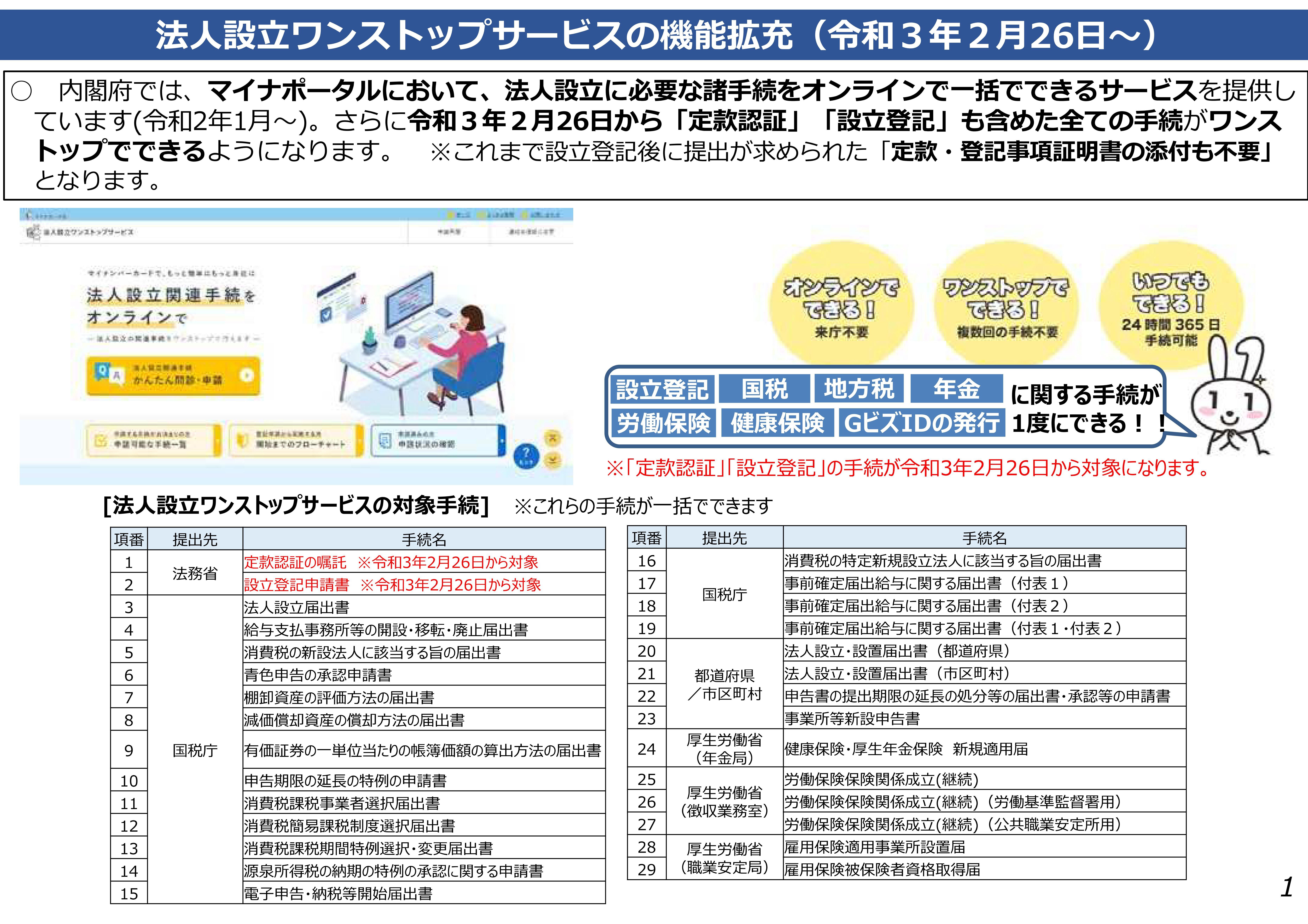 https://o-fsi.w3.kanazawa-u.ac.jp/about/vbl/vbl6/vbl/update/vbl-00803.jpg