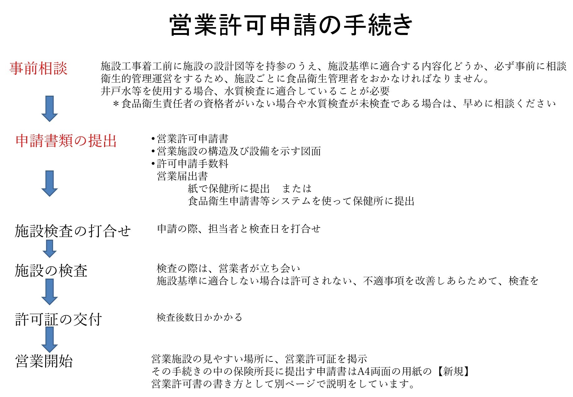 https://o-fsi.w3.kanazawa-u.ac.jp/about/vbl/vbl6/vbl/update/vbl-00805.jpg