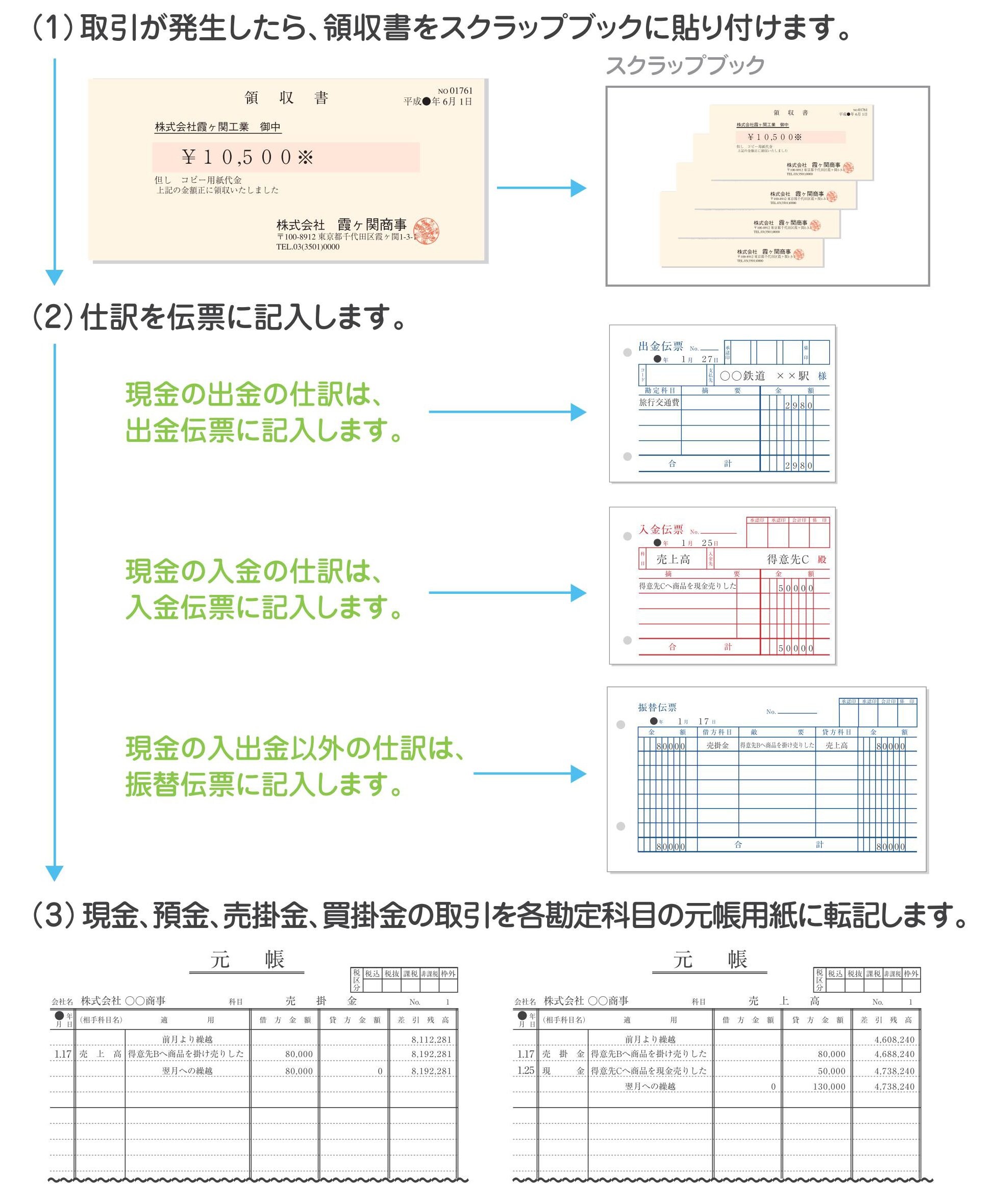 https://o-fsi.w3.kanazawa-u.ac.jp/about/vbl/vbl6/vbl/update/vbl-00902.jpg
