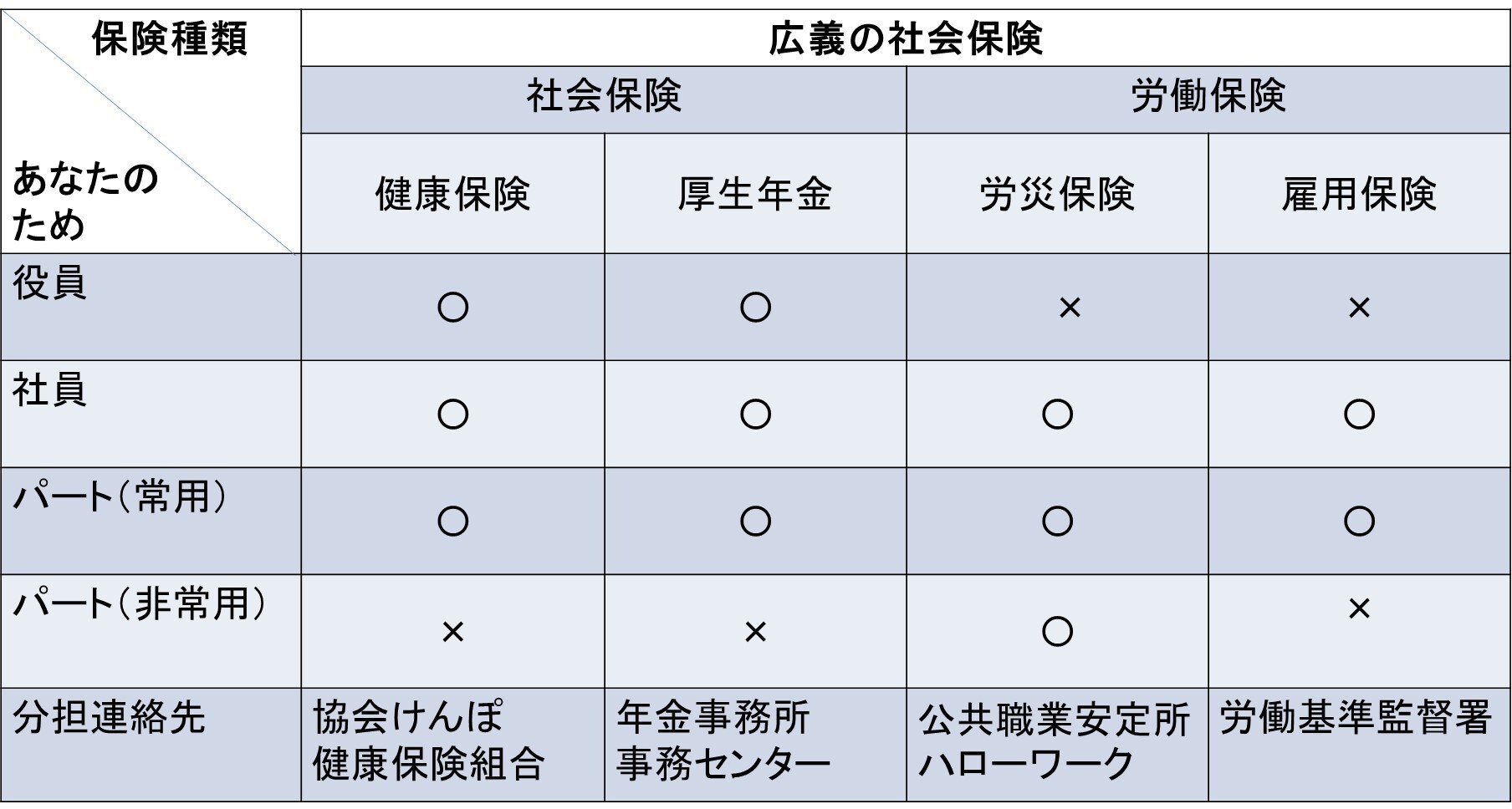 https://o-fsi.w3.kanazawa-u.ac.jp/about/vbl/vbl6/vbl/update/vbl-00905.jpg