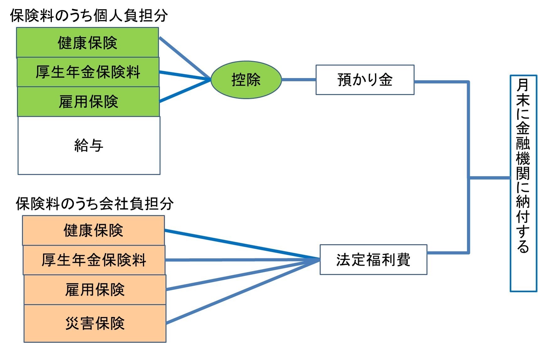 https://o-fsi.w3.kanazawa-u.ac.jp/about/vbl/vbl6/vbl/update/vbl-00906.jpg