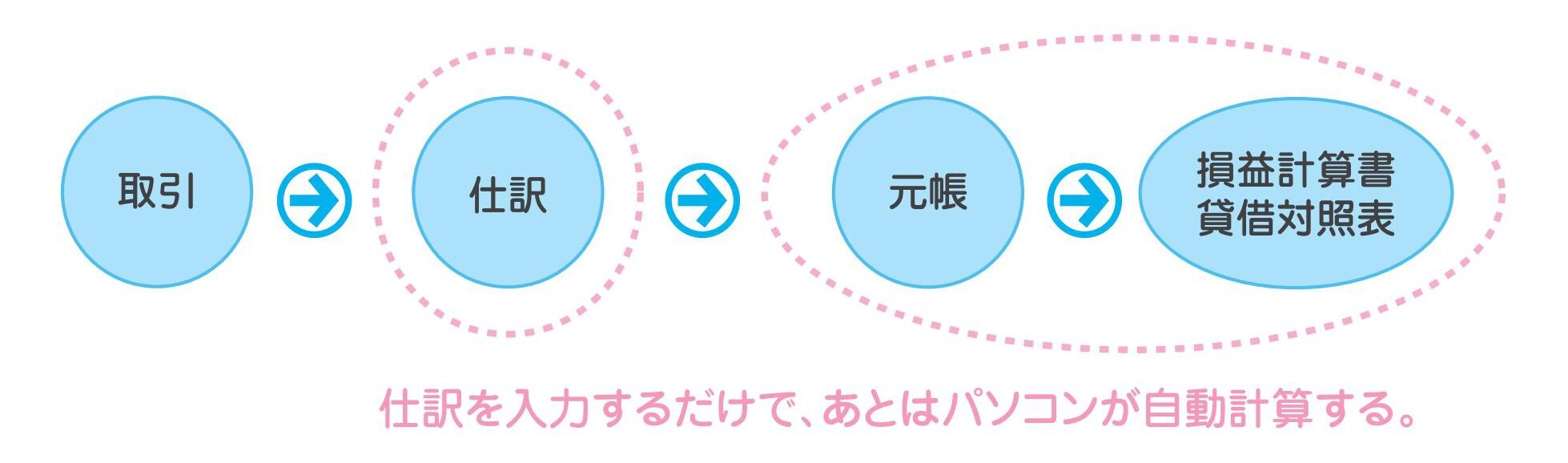 https://o-fsi.w3.kanazawa-u.ac.jp/about/vbl/vbl6/vbl/update/vbl-00909.jpg