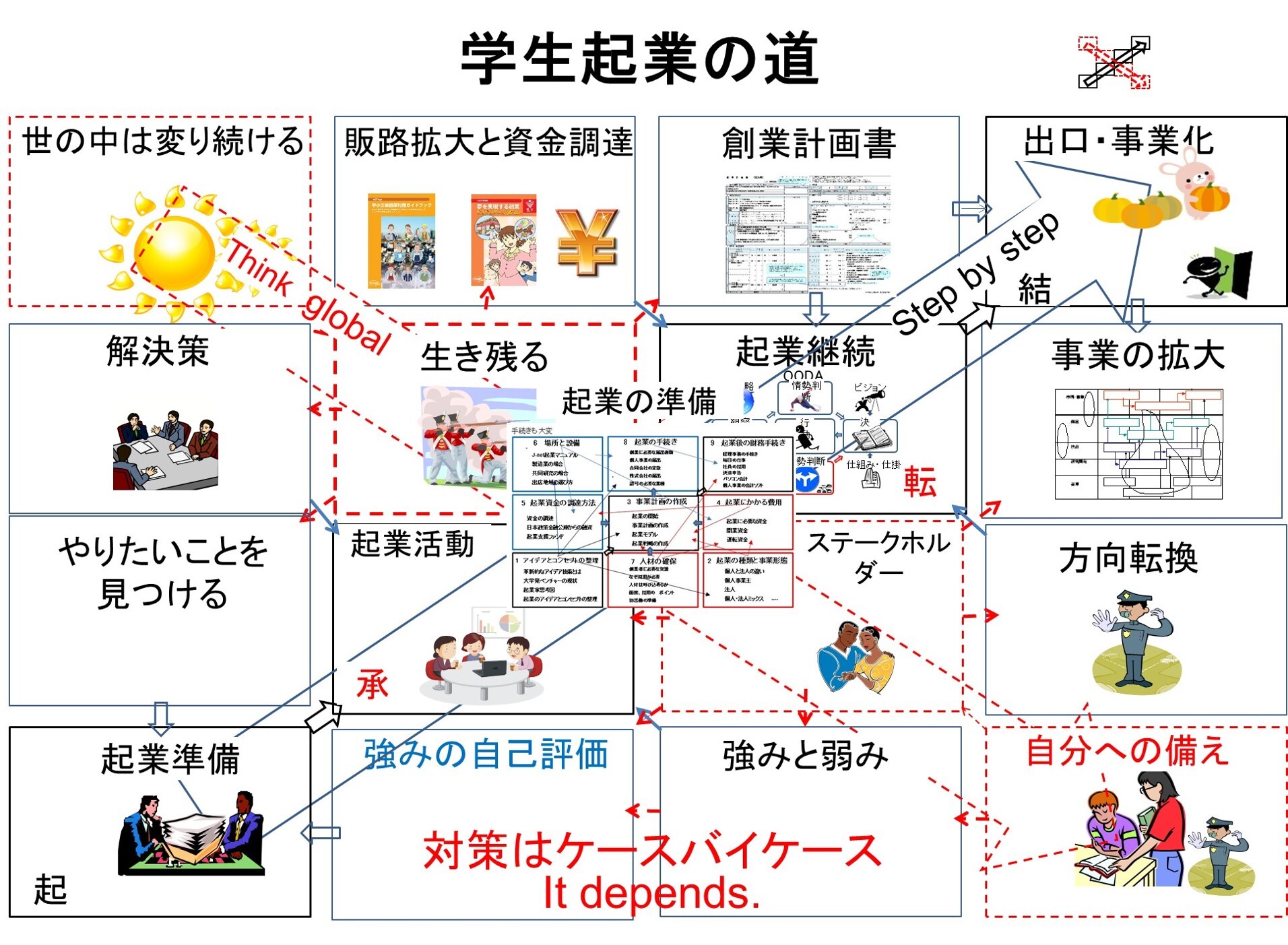 https://o-fsi.w3.kanazawa-u.ac.jp/about/vbl/vbl6/vbl/update/vbl-01001.jpg