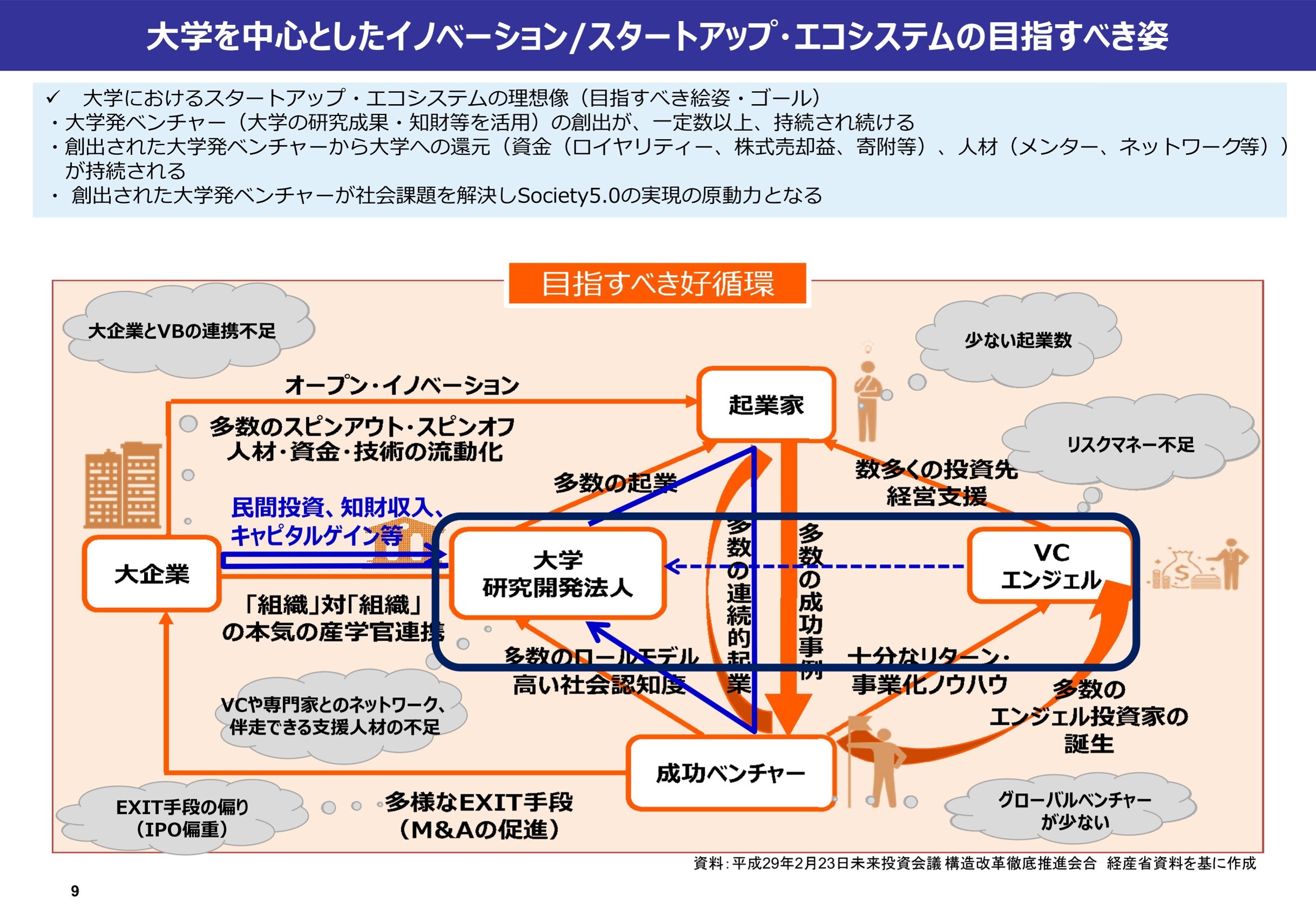 https://o-fsi.w3.kanazawa-u.ac.jp/about/vbl/vbl6/vbl/update/vbl-01004.jpg