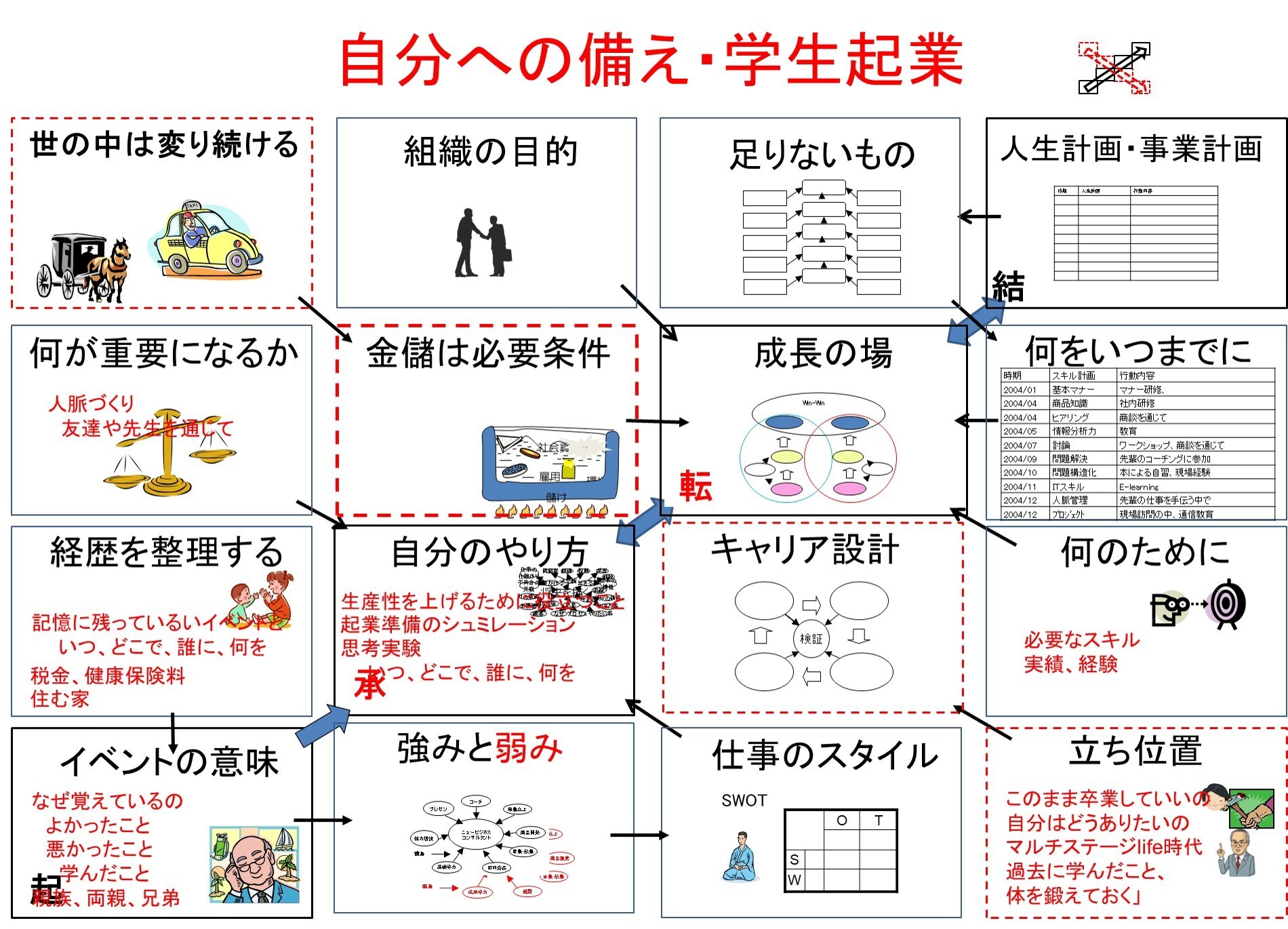 https://o-fsi.w3.kanazawa-u.ac.jp/about/vbl/vbl6/vbl/update/vbl-01006.jpg