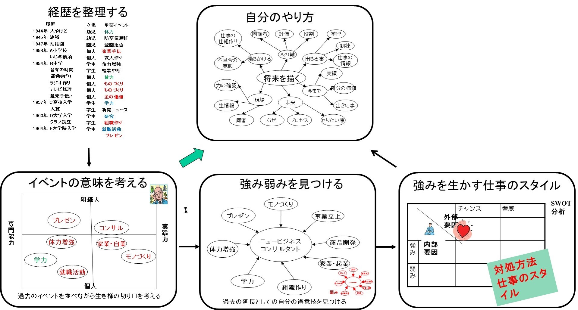 https://o-fsi.w3.kanazawa-u.ac.jp/about/vbl/vbl6/vbl/update/vbl-01007.jpg