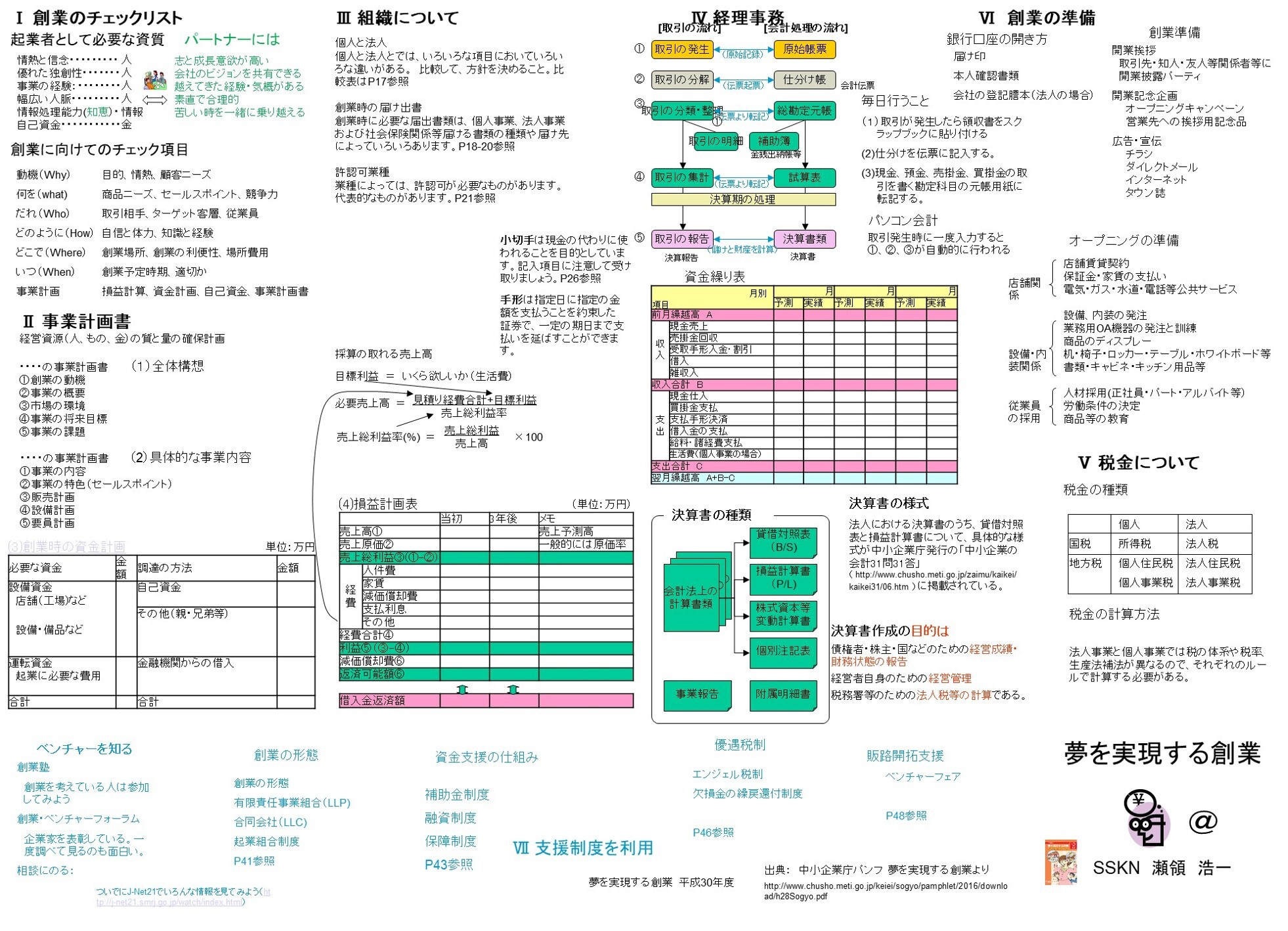 https://o-fsi.w3.kanazawa-u.ac.jp/about/vbl/vbl6/vbl/update/vbl-kigyo101.jpg