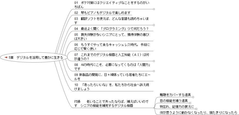 https://o-fsi.w3.kanazawa-u.ac.jp/about/vbl/vbl6/vbl/update/vbl-krsdjt02.jpeg