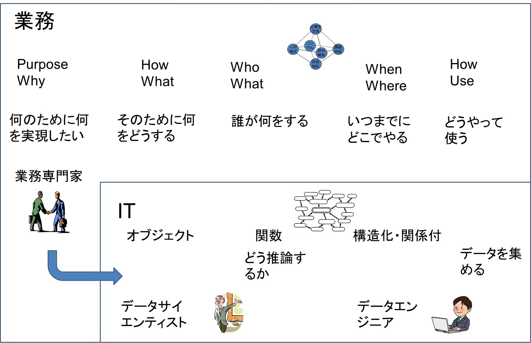 https://o-fsi.w3.kanazawa-u.ac.jp/about/vbl/vbl6/vbl/update/vbl-krsdjt04.jpg