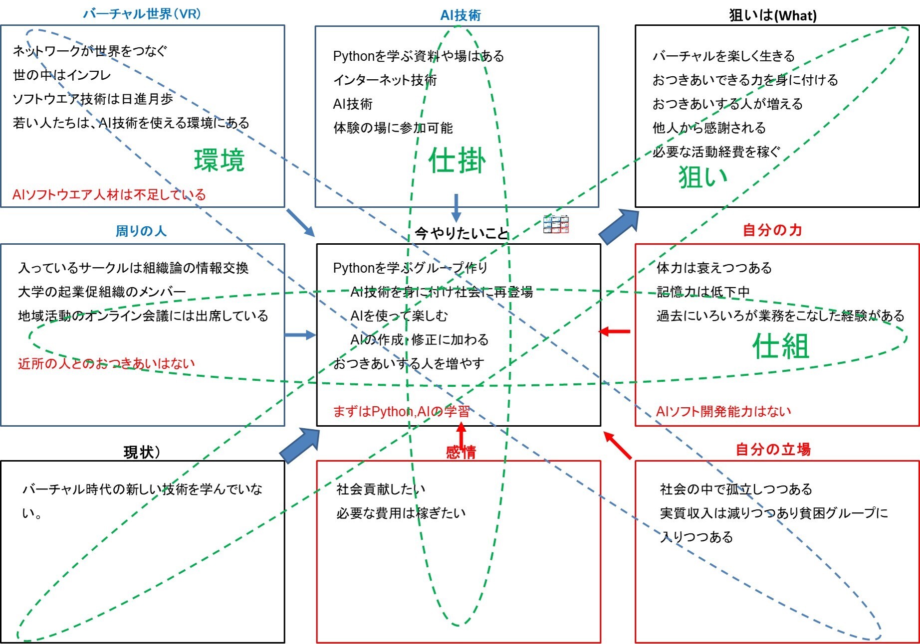 https://o-fsi.w3.kanazawa-u.ac.jp/about/vbl/vbl6/vbl/update/vbl-krsdjt06.jpg