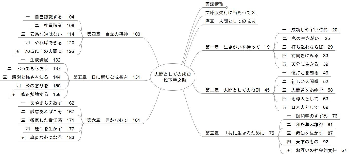 https://o-fsi.w3.kanazawa-u.ac.jp/about/vbl/vbl6/vbl/update/vbl-mrkrgn01.jpeg