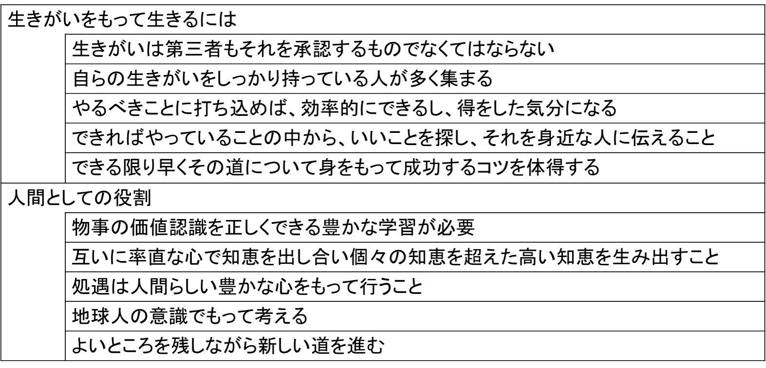 https://o-fsi.w3.kanazawa-u.ac.jp/about/vbl/vbl6/vbl/update/vbl-mrkrgn02.jpg