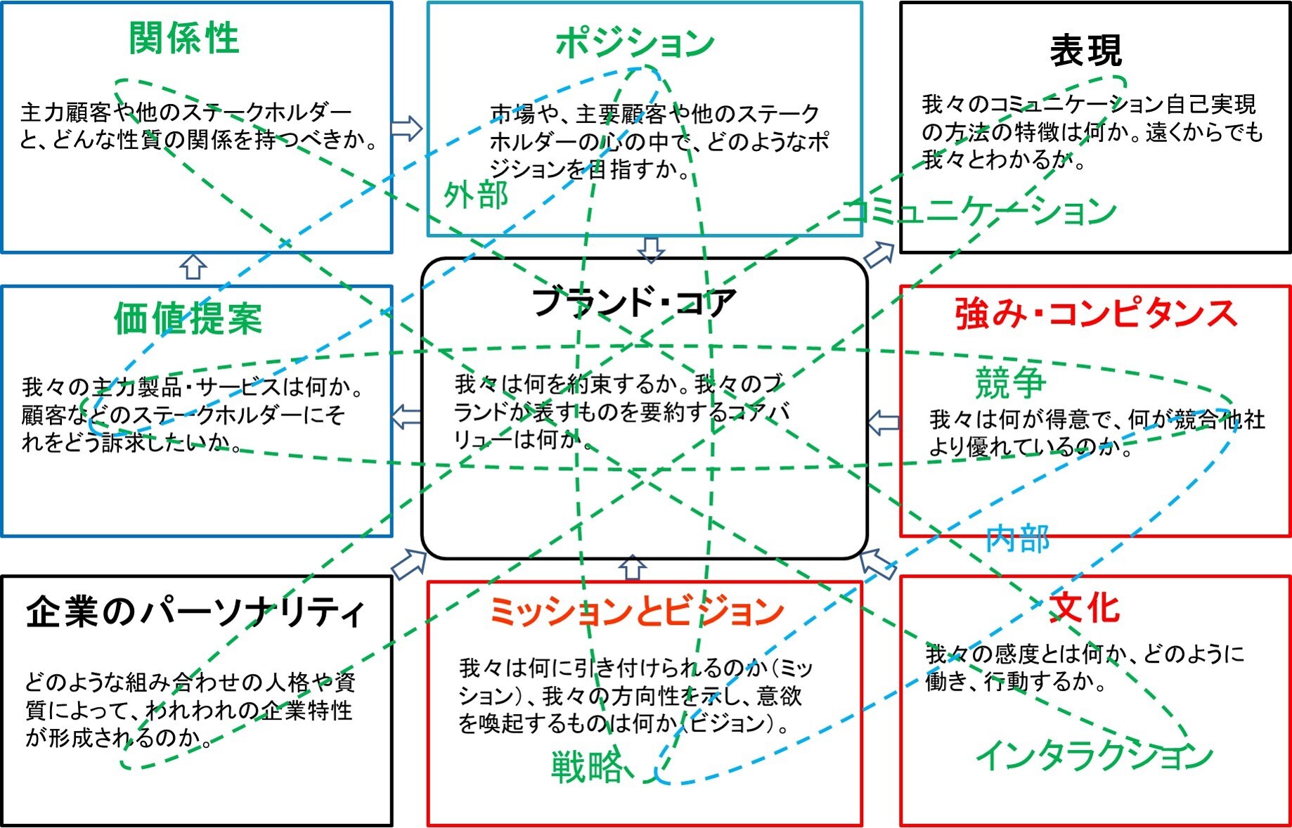 https://o-fsi.w3.kanazawa-u.ac.jp/about/vbl/vbl6/vbl/update/vbl-mrkrgn05.jpg