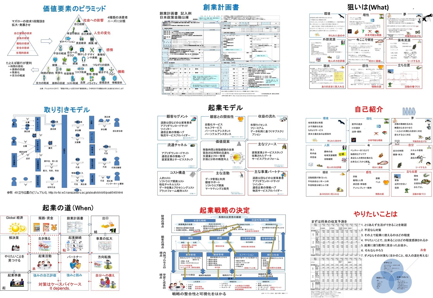 https://o-fsi.w3.kanazawa-u.ac.jp/about/vbl/vbl6/vbl/update/vbl00102seryo.jpg