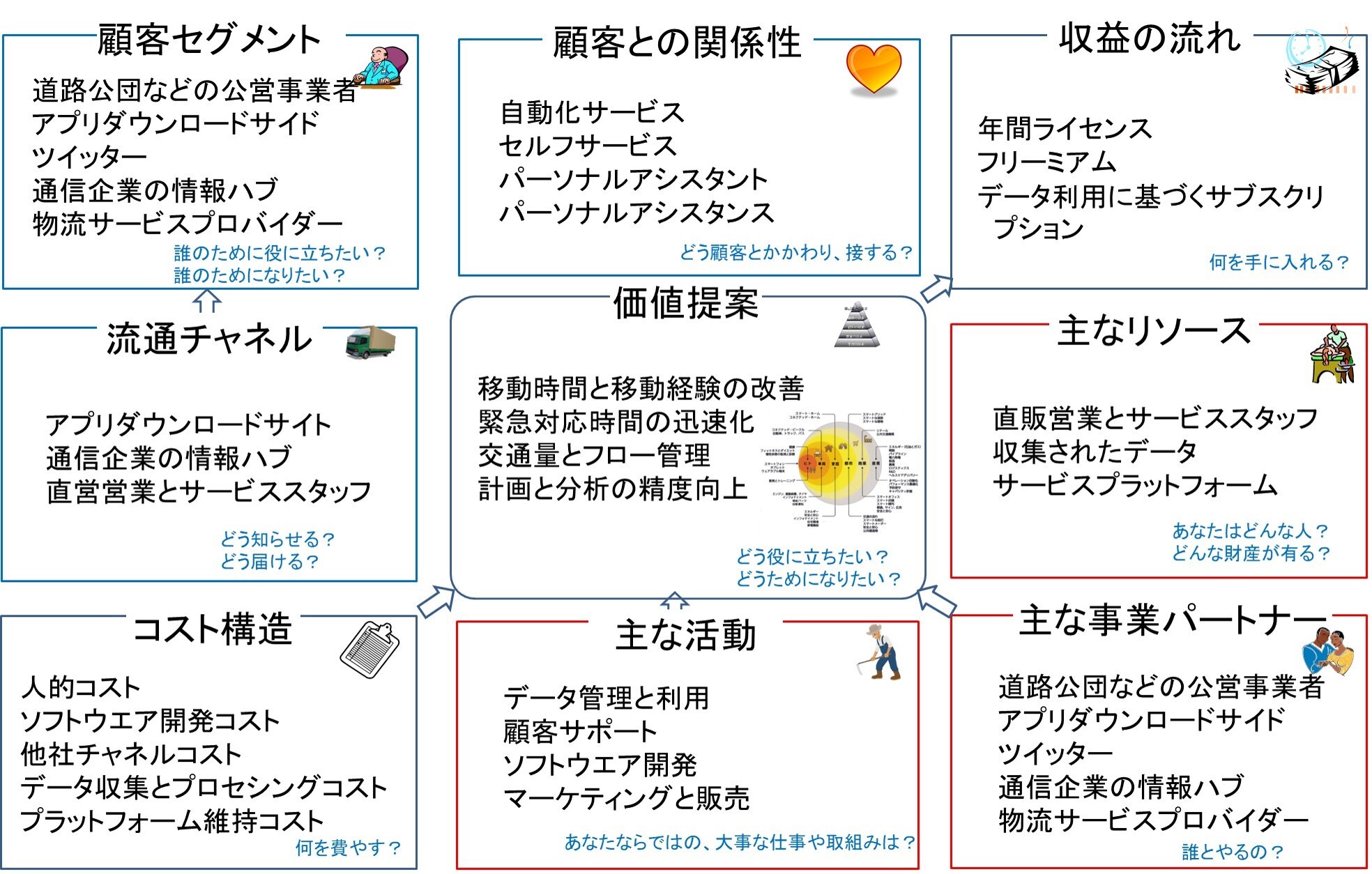https://o-fsi.w3.kanazawa-u.ac.jp/about/vbl/vbl6/vbl/update/vbl00105seryo.jpg