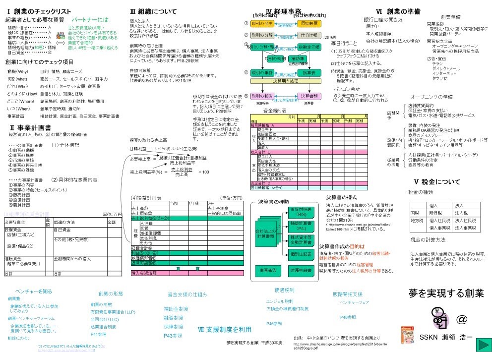 https://o-fsi.w3.kanazawa-u.ac.jp/about/vbl/vbl6/vbl/update/vbl00106seryo.jpg