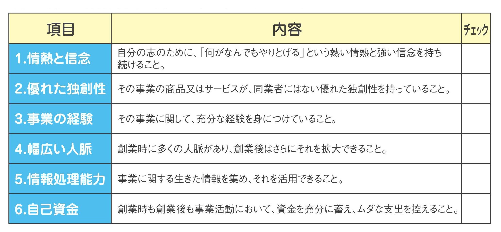 https://o-fsi.w3.kanazawa-u.ac.jp/about/vbl/vbl6/vbl/update/vbl00107seryo.jpg