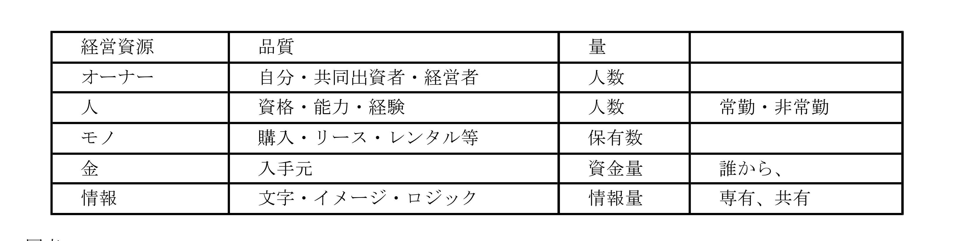 https://o-fsi.w3.kanazawa-u.ac.jp/about/vbl/vbl6/vbl/update/vbl00110seryo.jpg