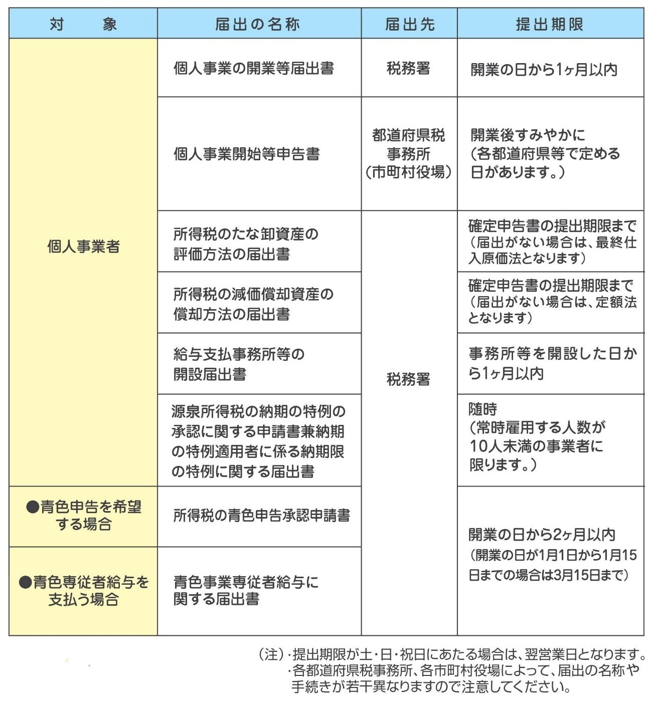 https://o-fsi.w3.kanazawa-u.ac.jp/about/vbl/vbl6/vbl/update/vbl00202.jpg
